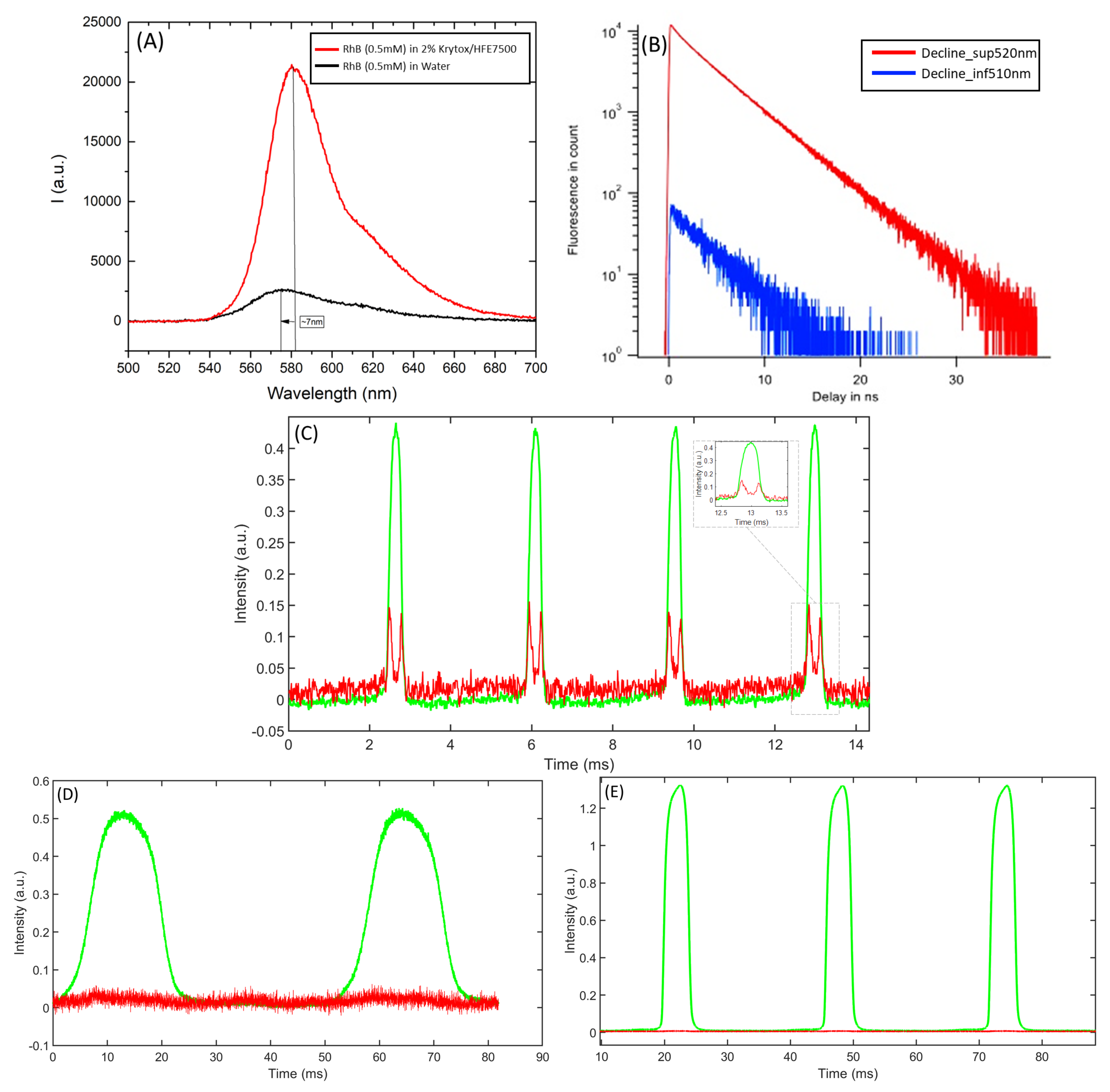 Micromachines 14 00765 g002 Micromachines 14 00765 g002