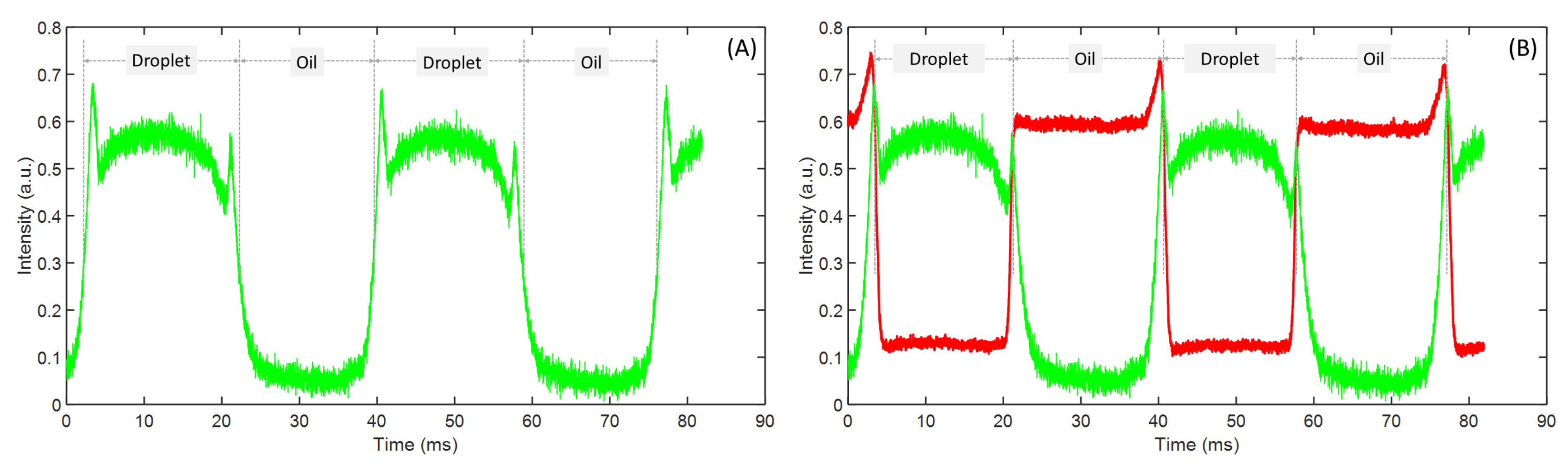 Micromachines 14 00765 g004 Micromachines 14 00765 g004