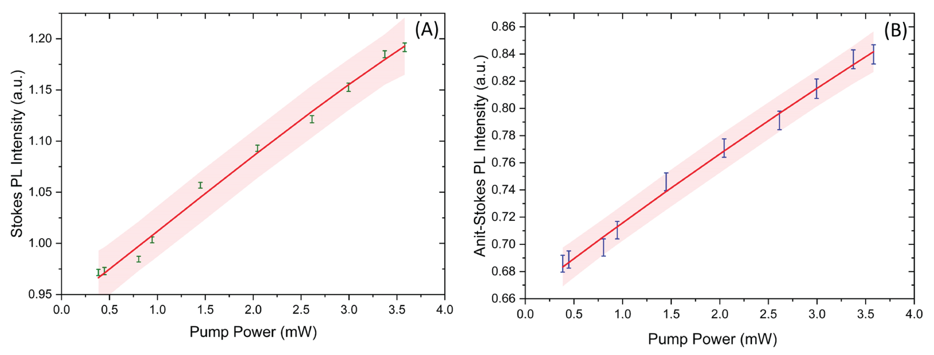 Micromachines 14 00765 g005 Micromachines 14 00765 g005
