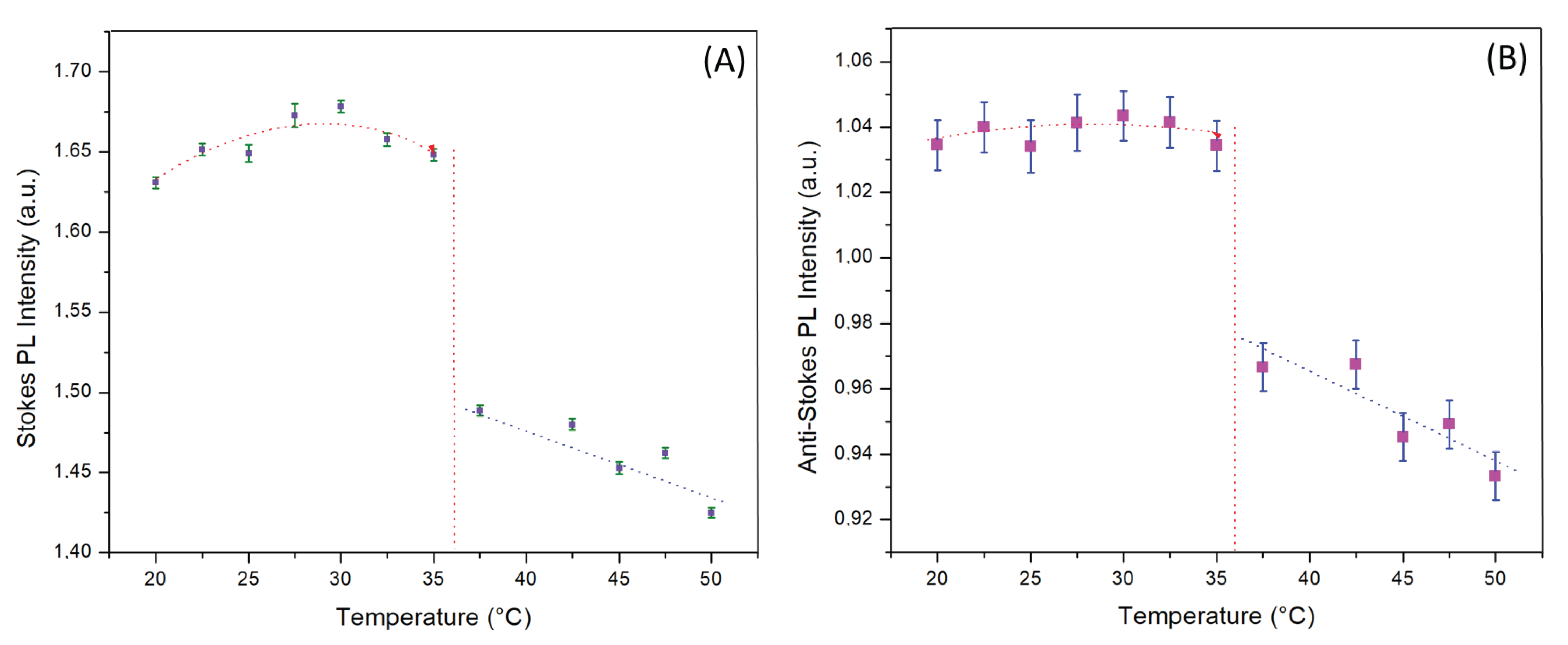 Micromachines 14 00765 g007 Micromachines 14 00765 g007