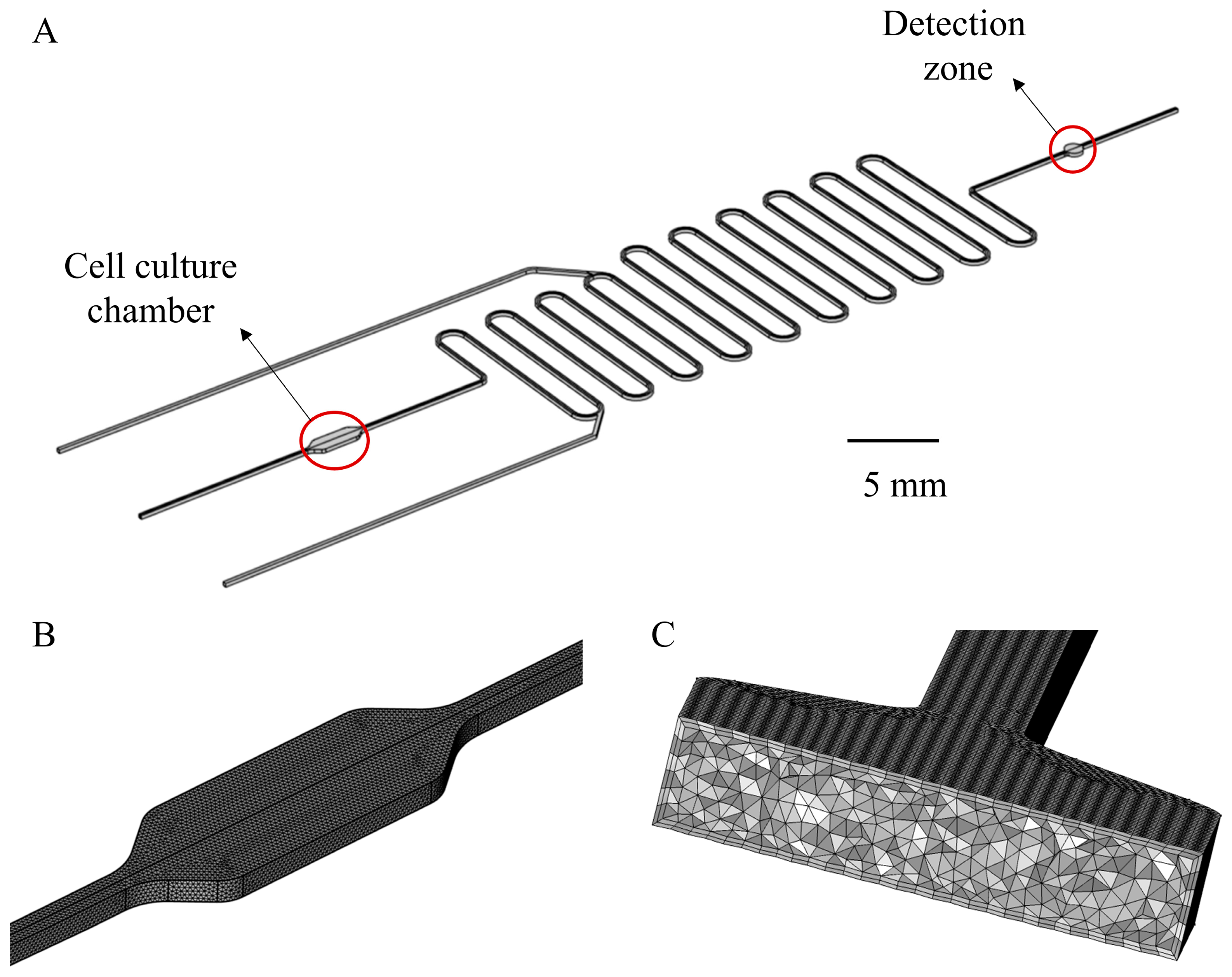 Micromachines 14 00770 g002