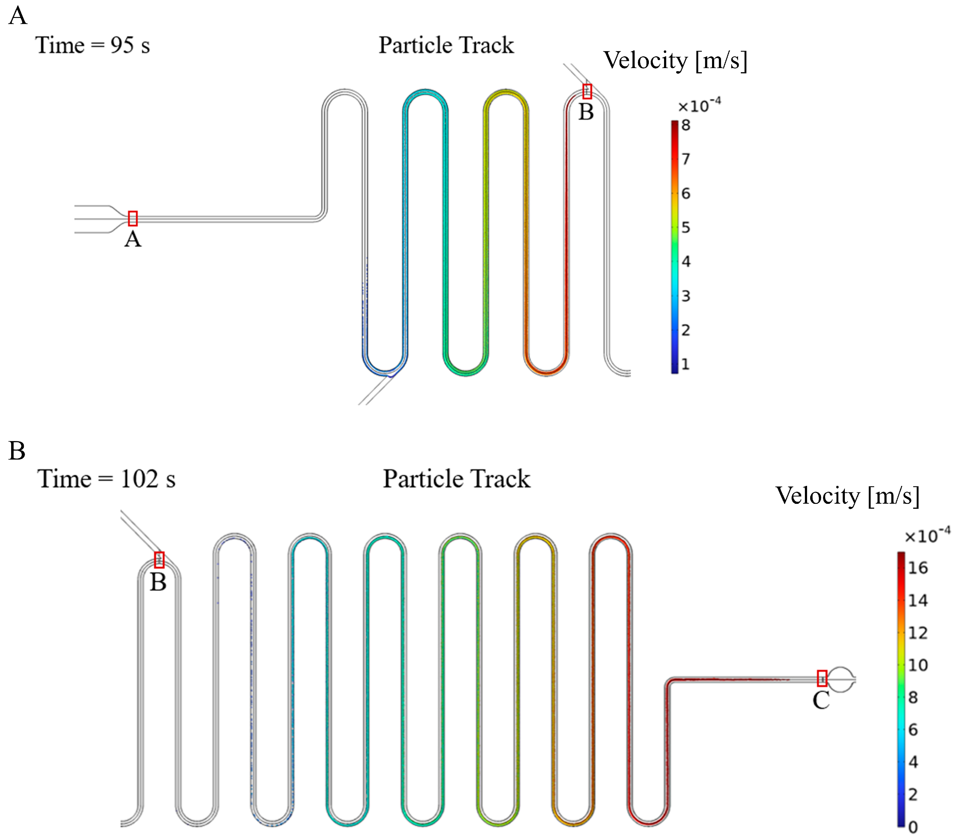 Micromachines 14 00770 g009