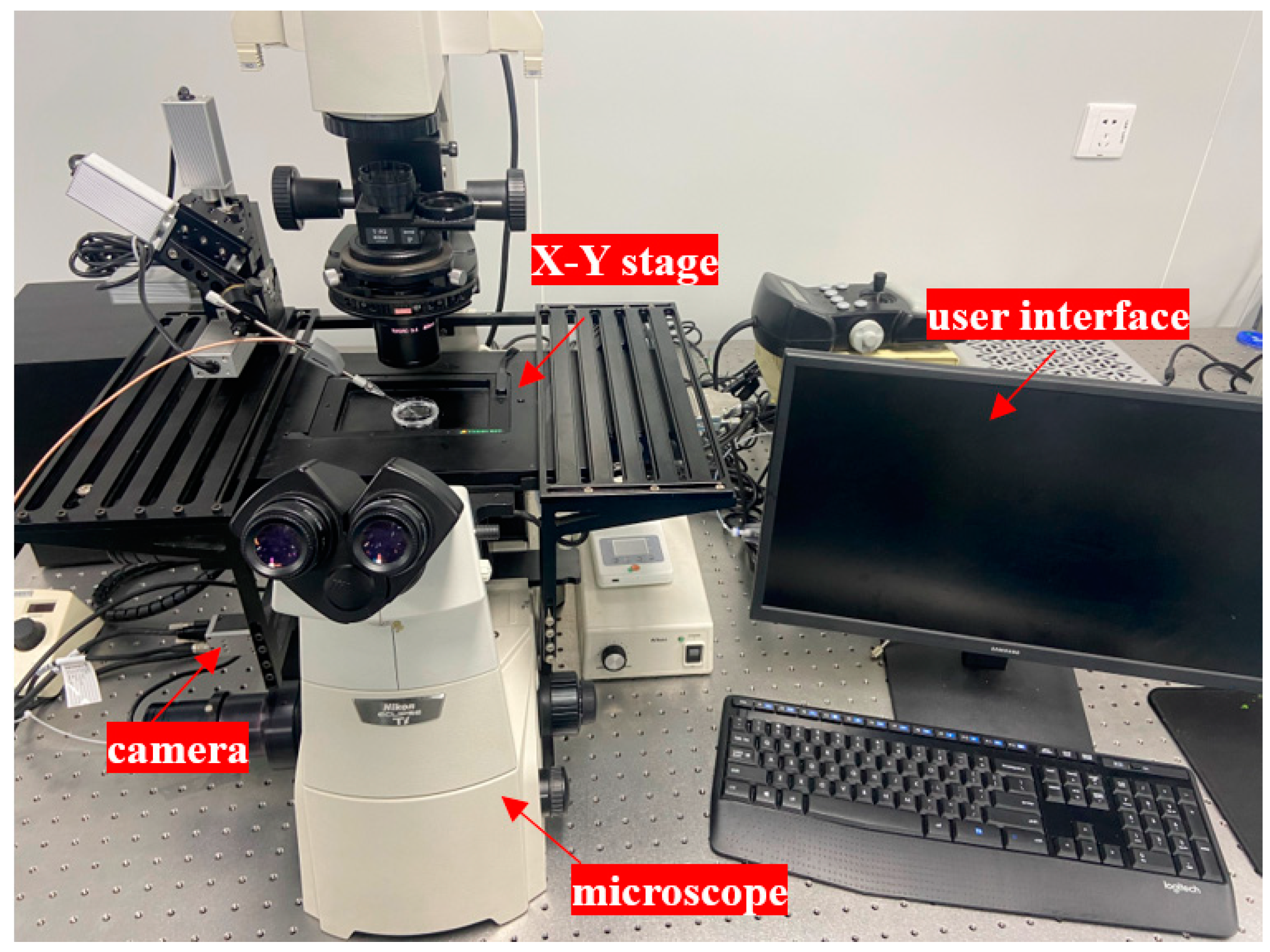 Micromachines 14 00779 g001