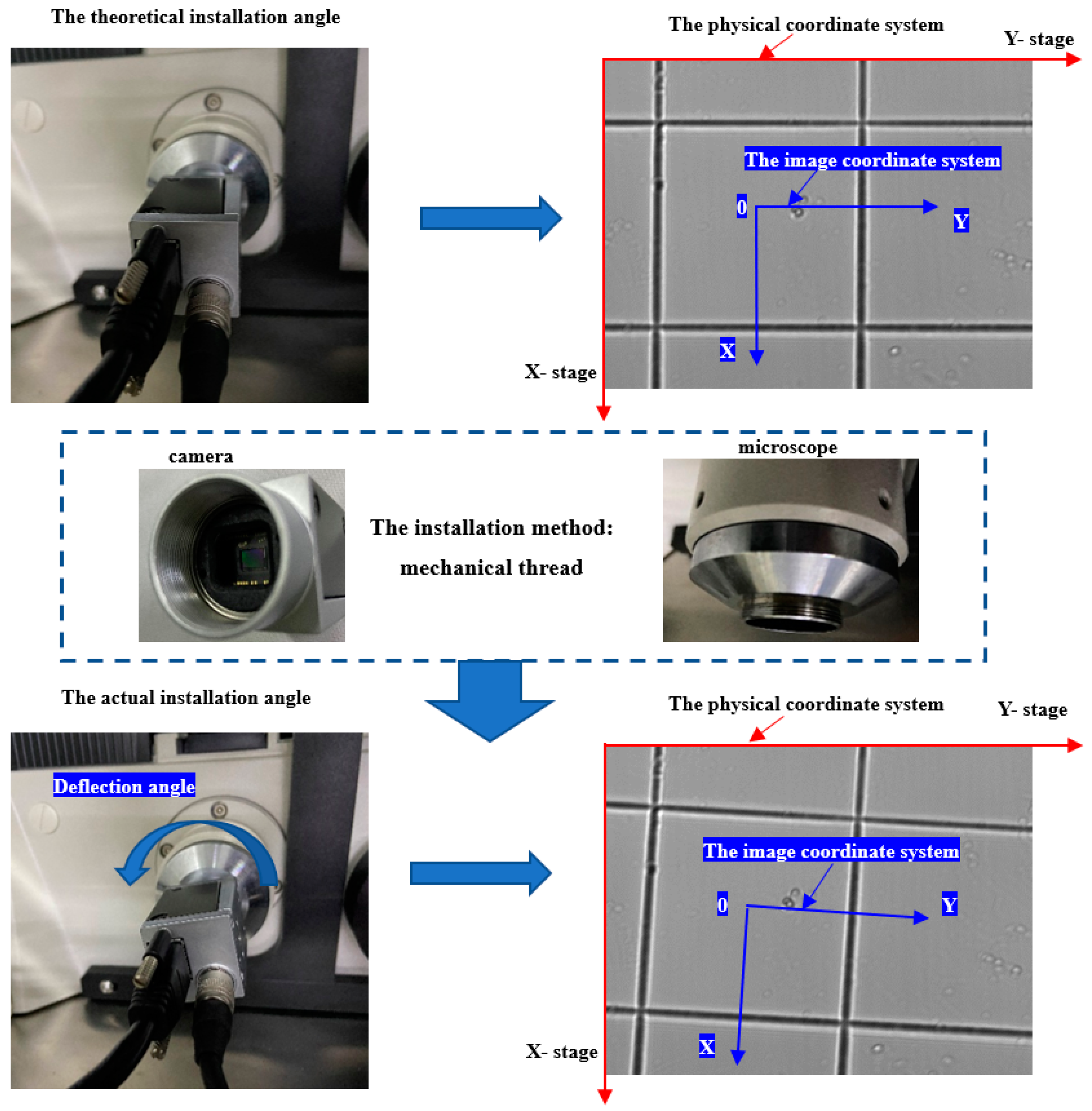 Micromachines 14 00779 g004