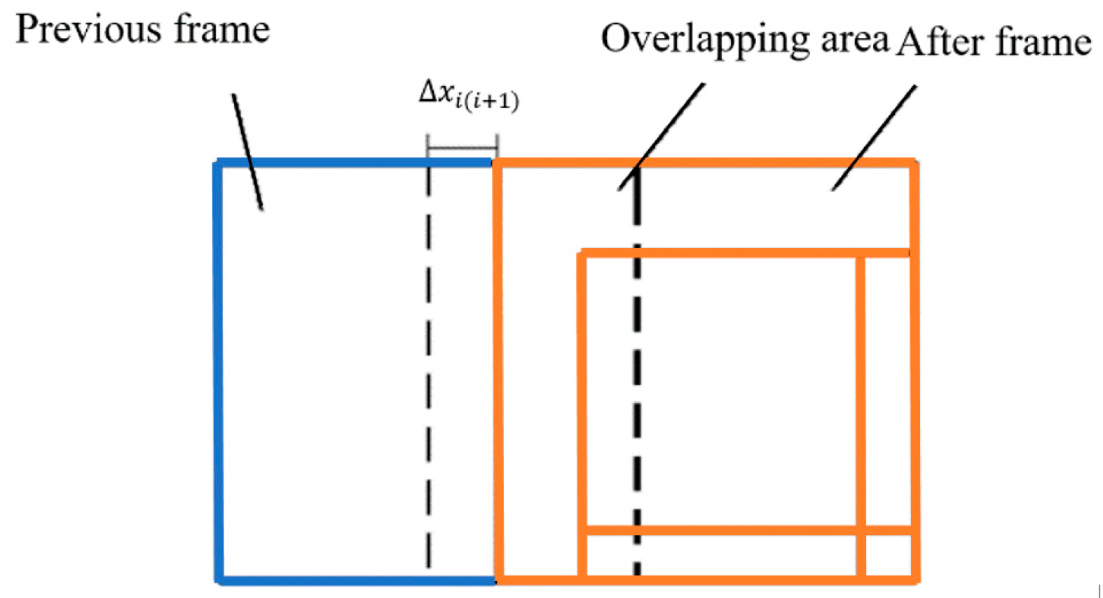 Micromachines 14 00779 g007