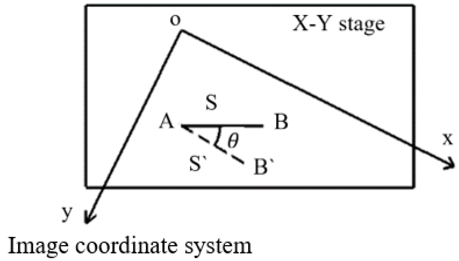Micromachines 14 00779 g009