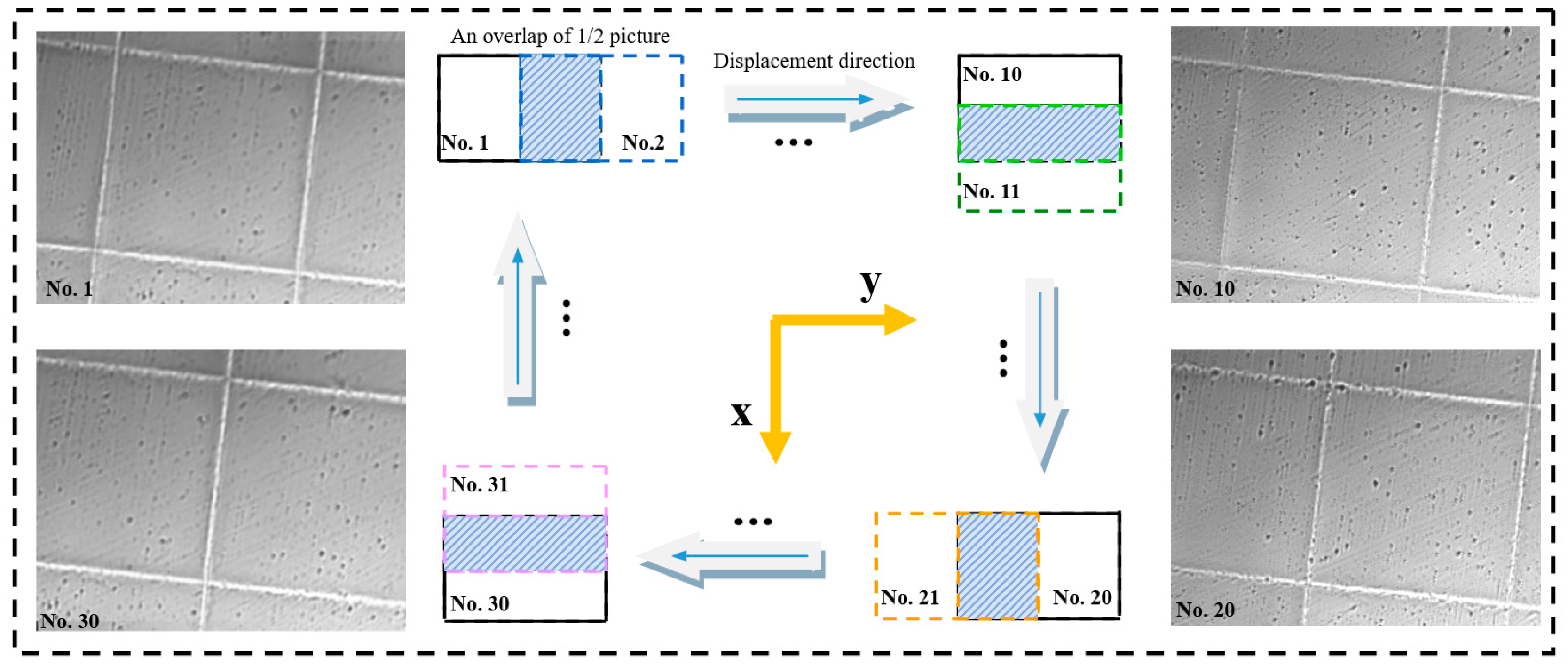 Micromachines 14 00779 g010