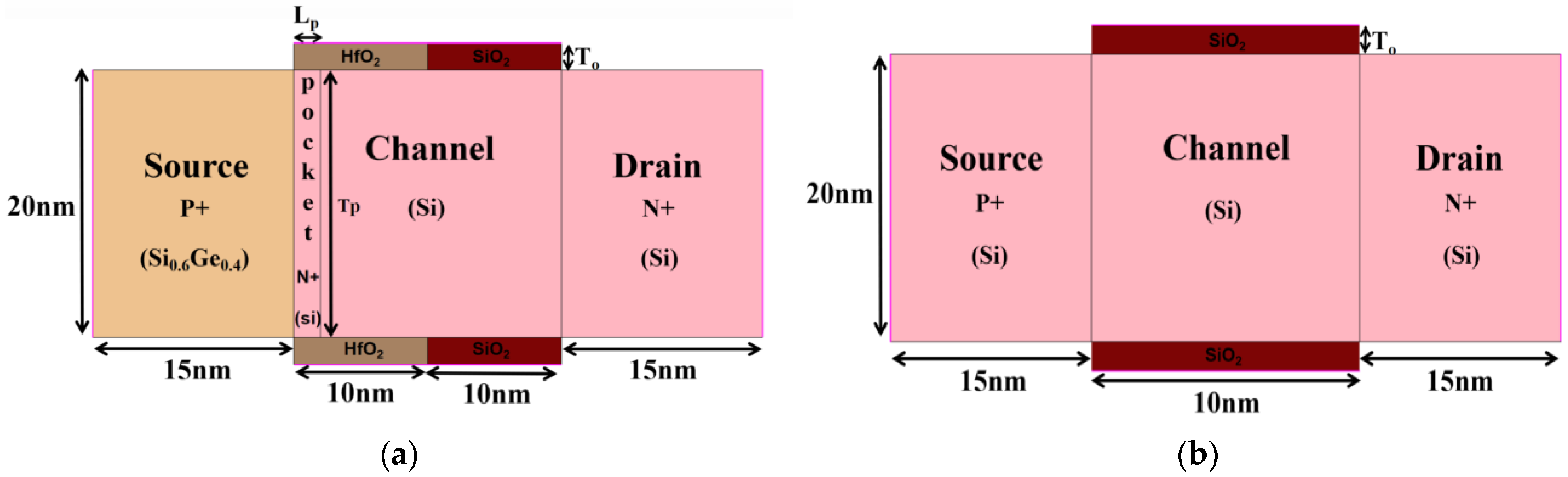 Micromachines 14 00784 g001