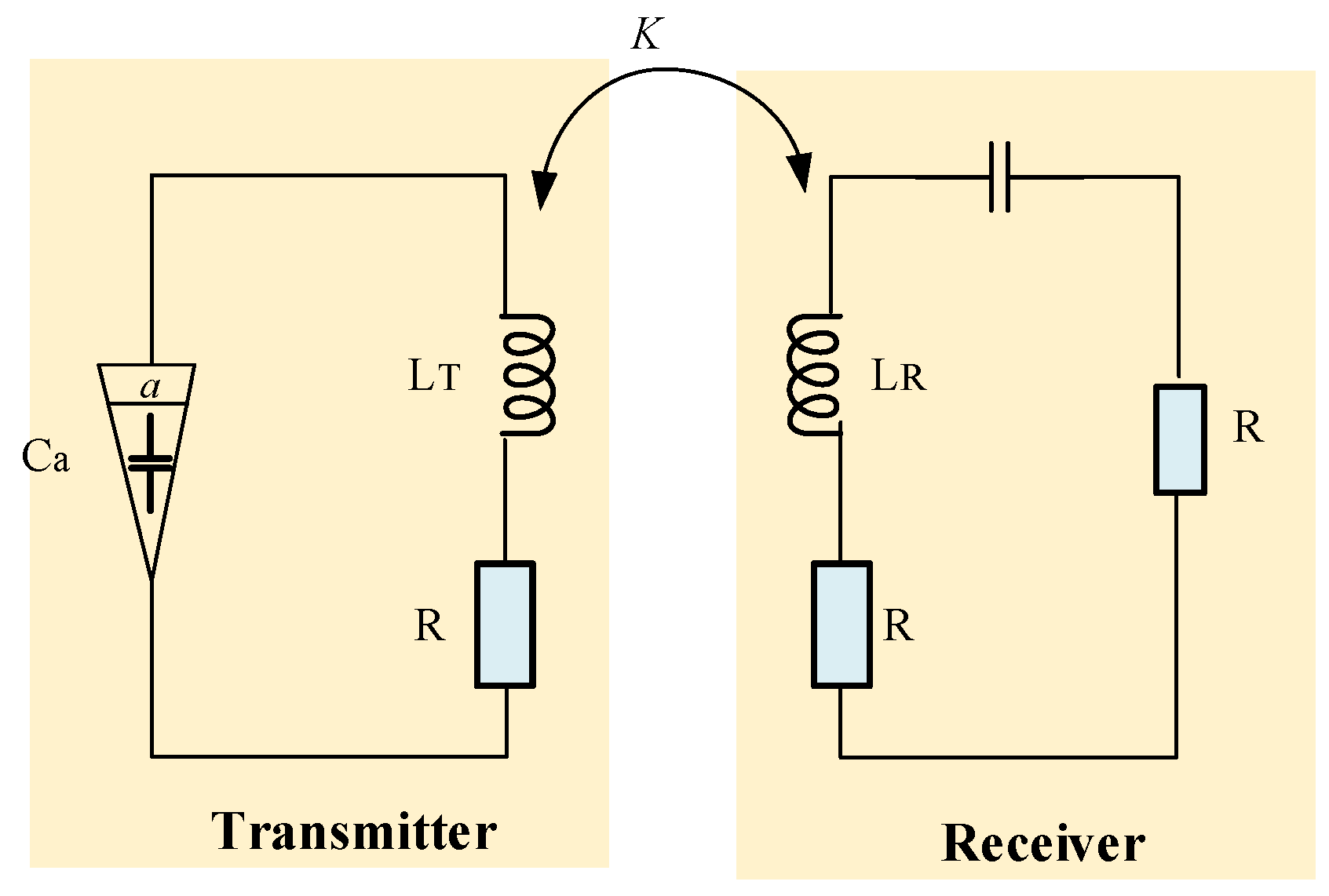 Micromachines 14 00786 g001
