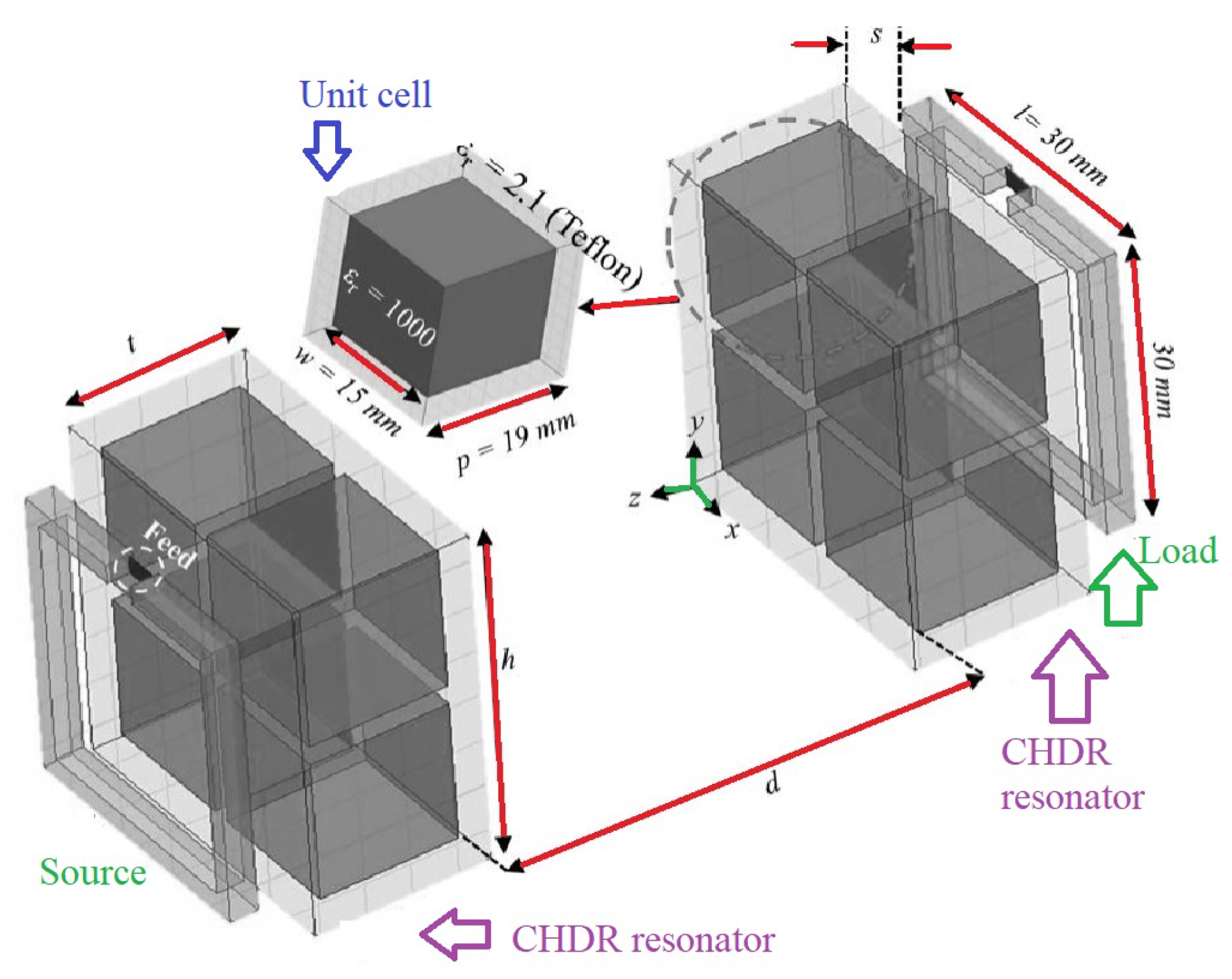 Micromachines 14 00786 g003