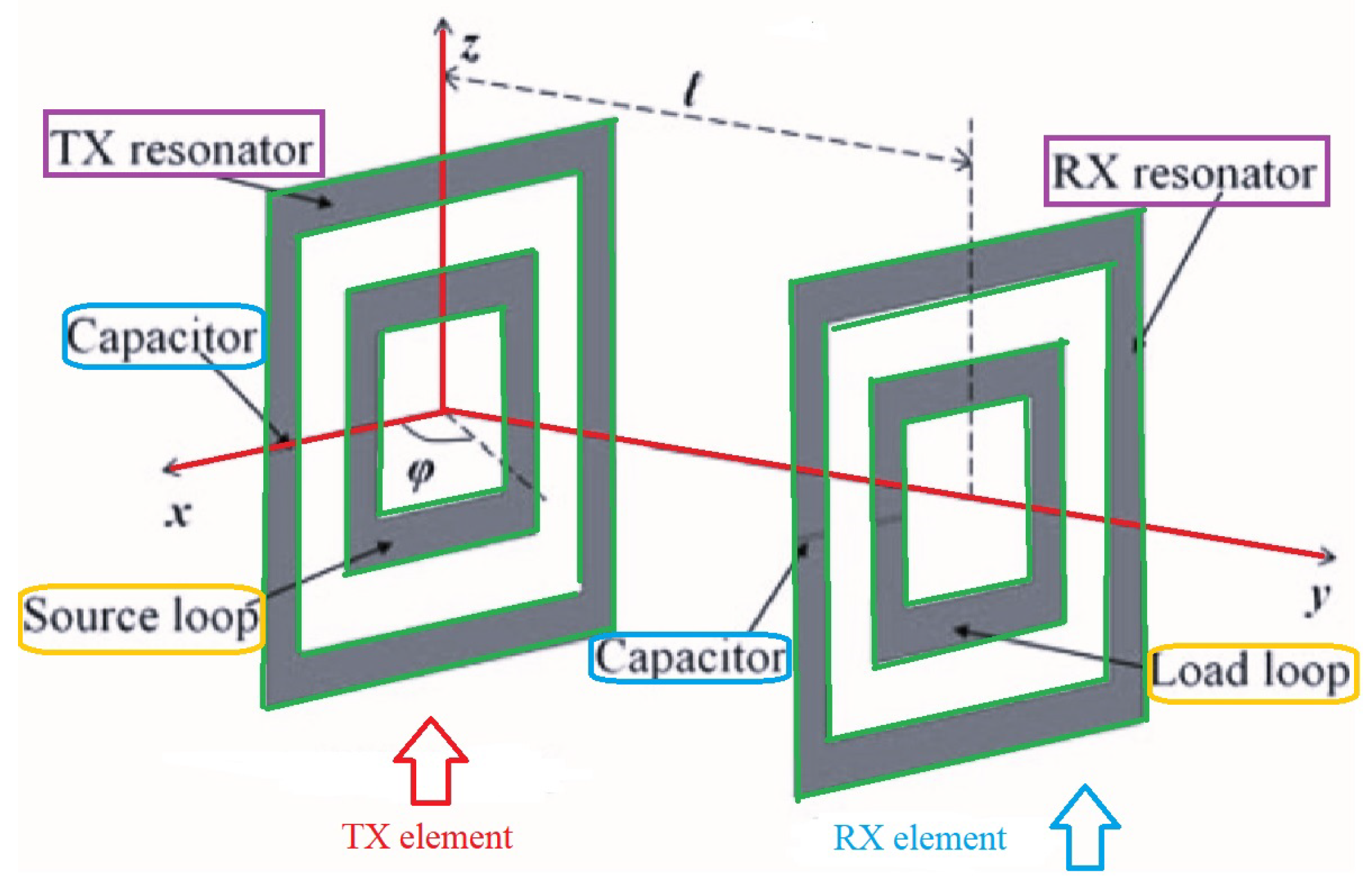 Micromachines 14 00786 g008
