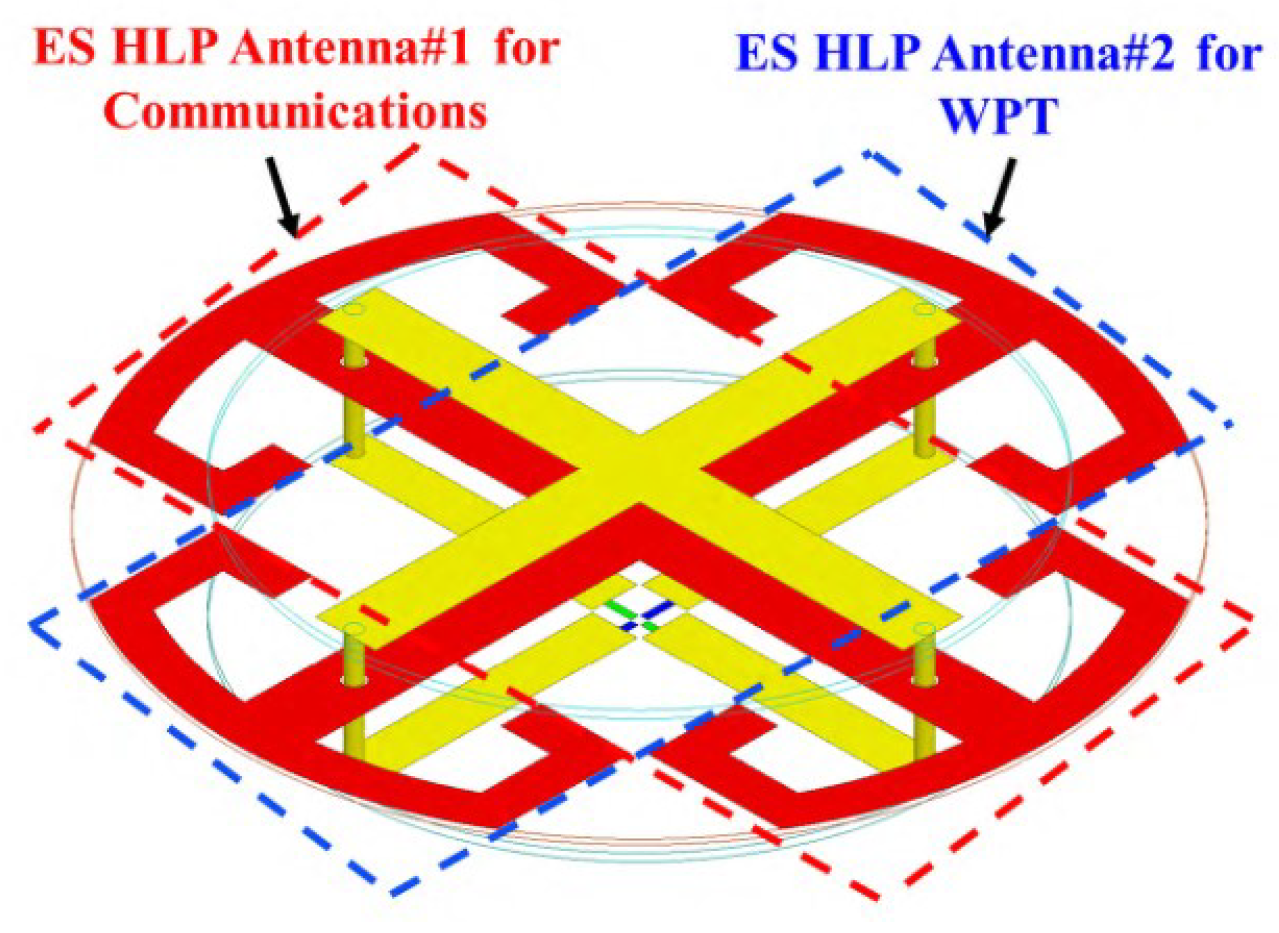 Micromachines 14 00786 g010