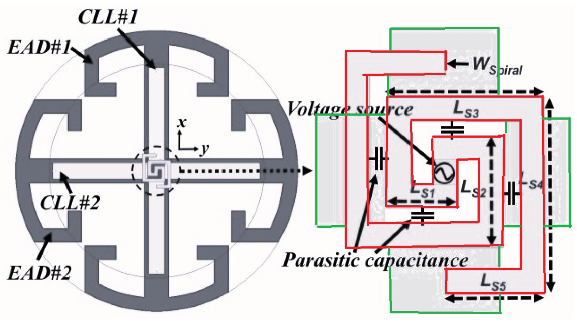 Micromachines 14 00786 g011
