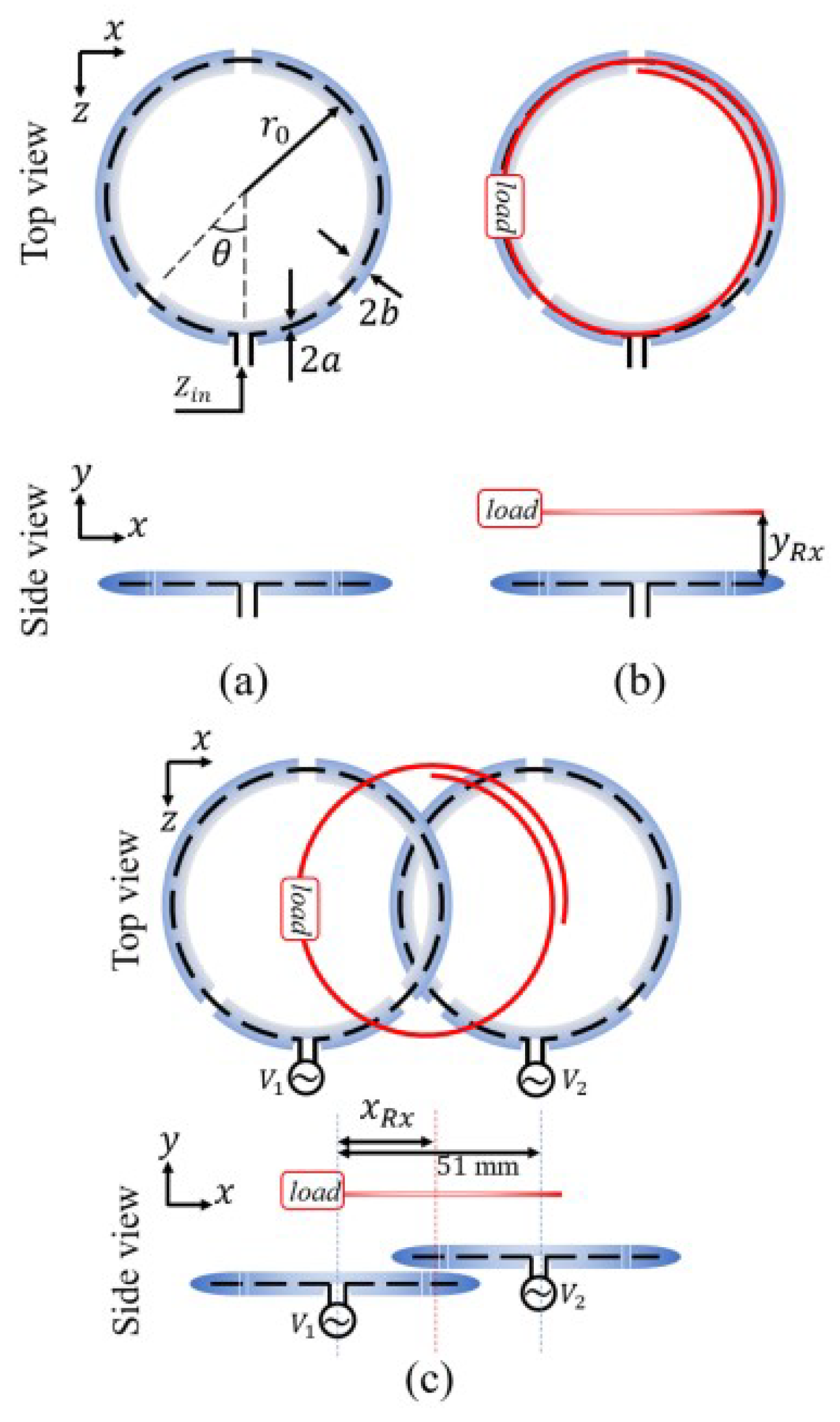 Micromachines 14 00786 g014