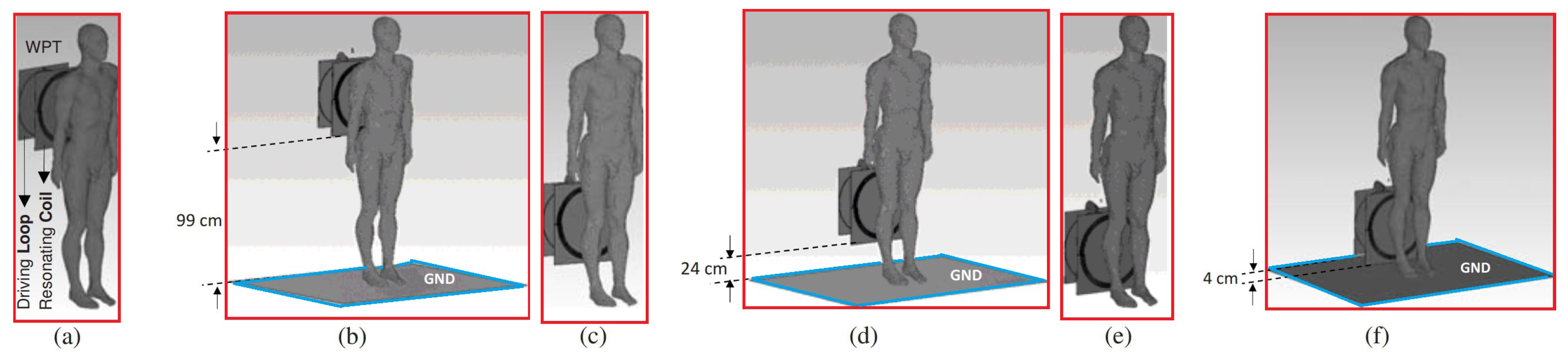 Micromachines 14 00786 g019