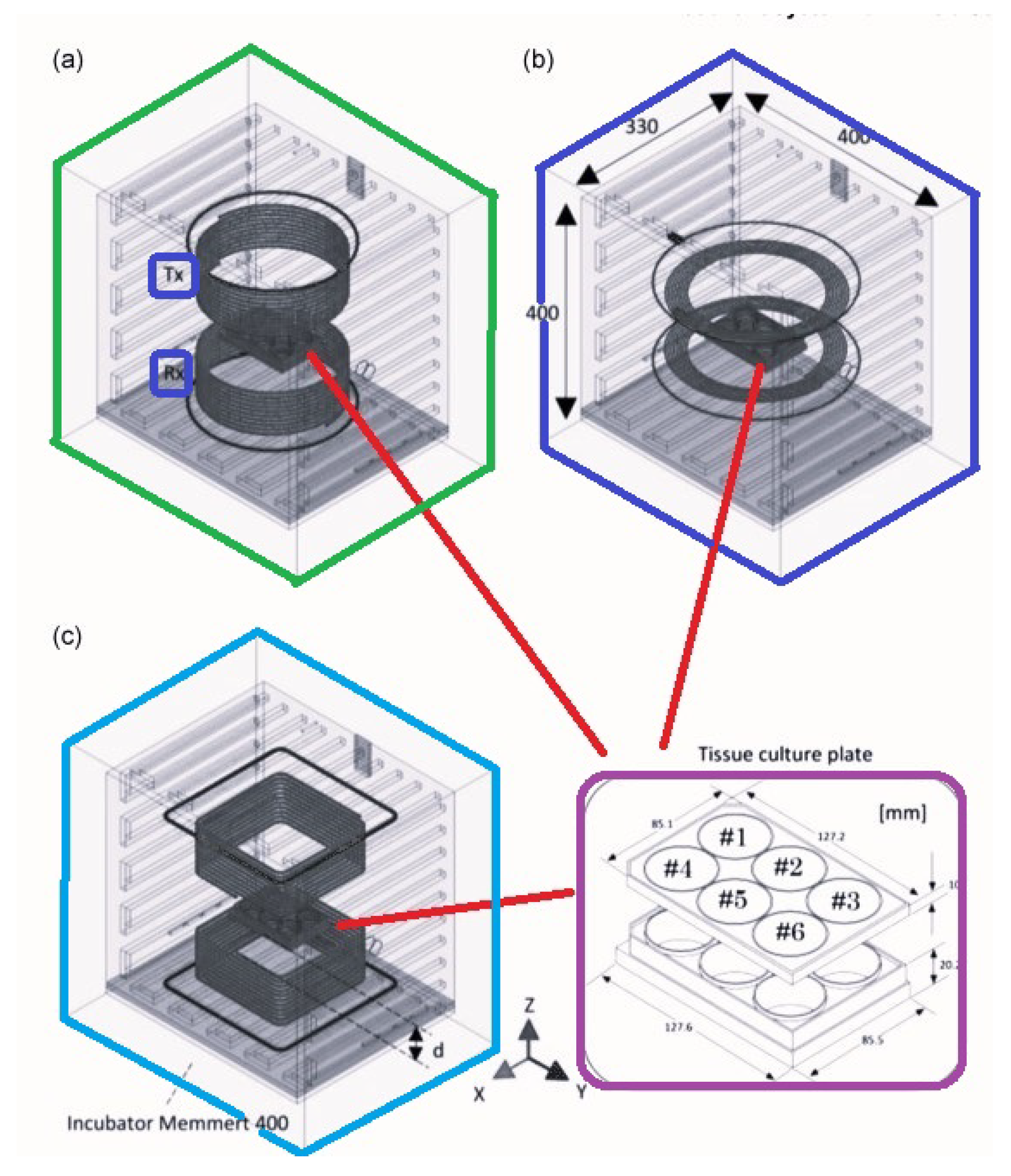 Micromachines 14 00786 g020