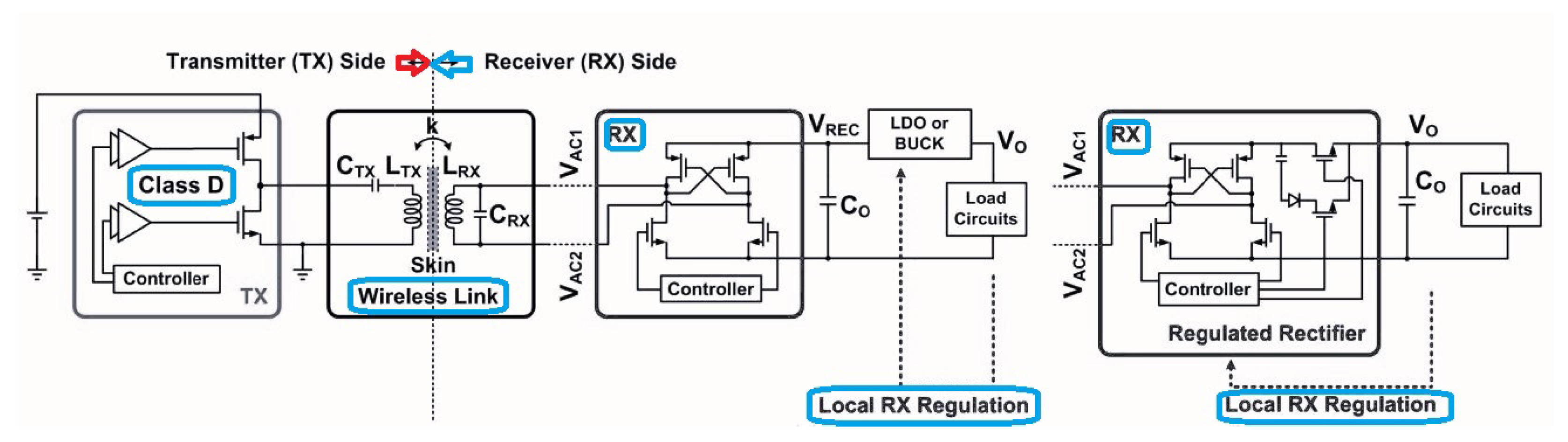 Micromachines 14 00786 g021