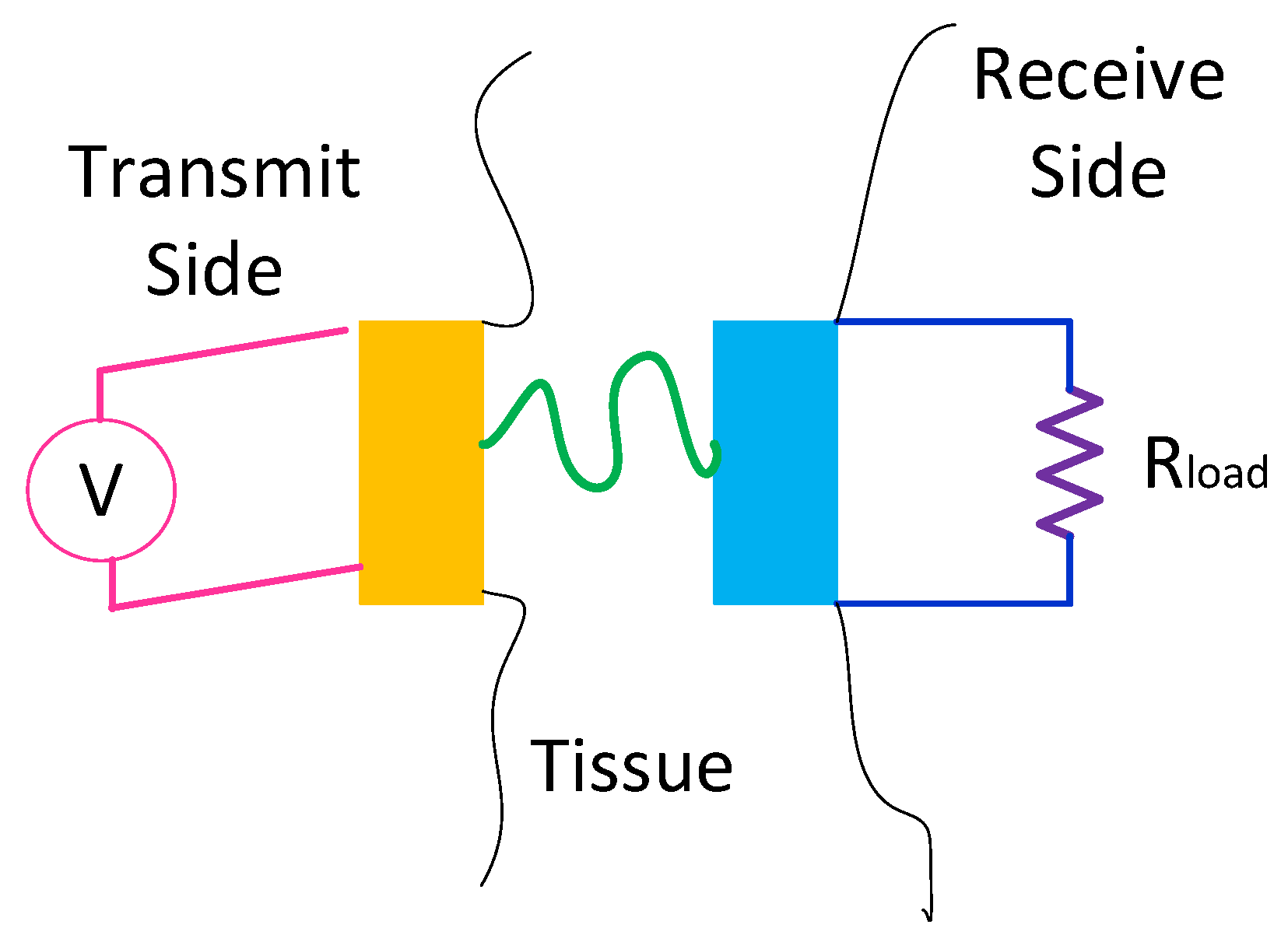 Micromachines 14 00786 g024
