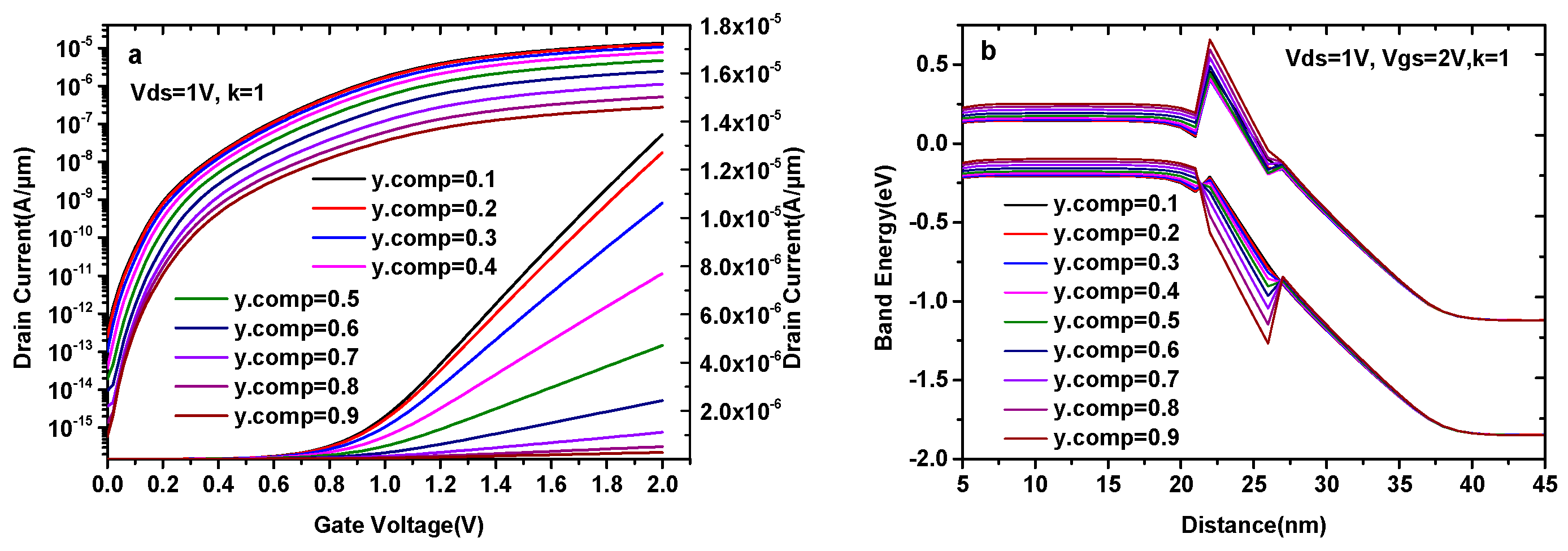 Micromachines 14 00805 g004