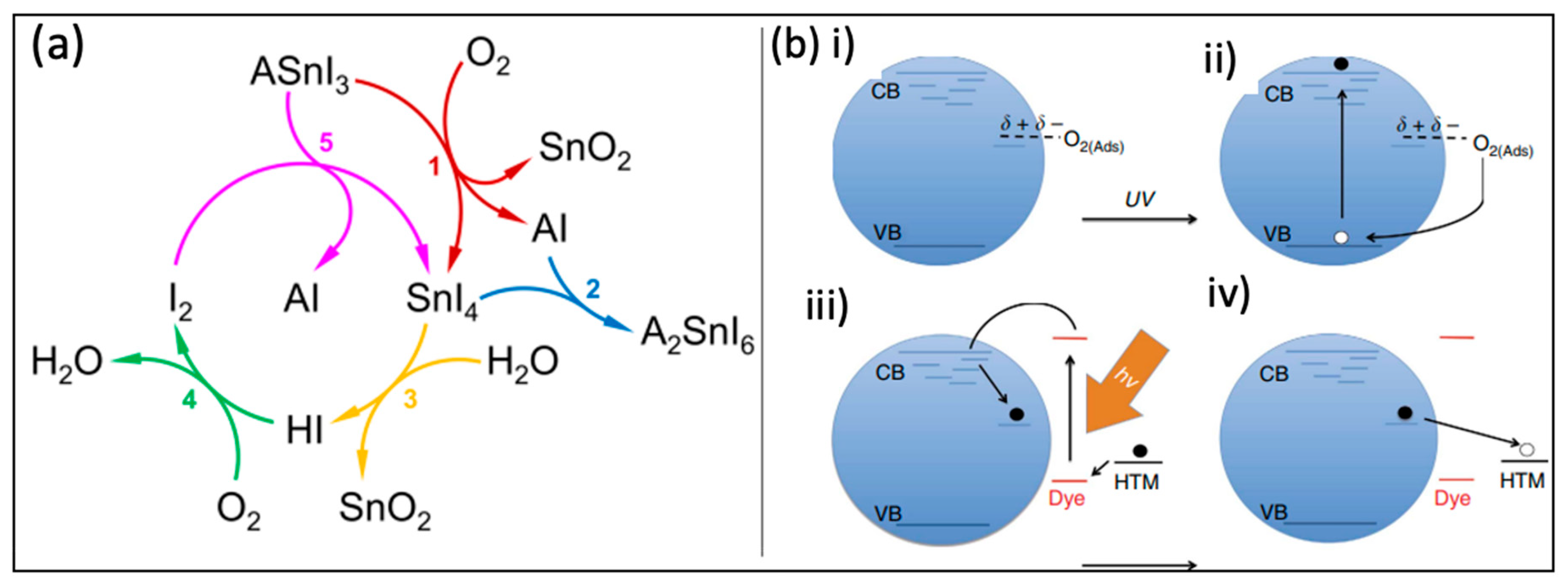 Micromachines 14 00806 g004 Micromachines 14 00806 g004