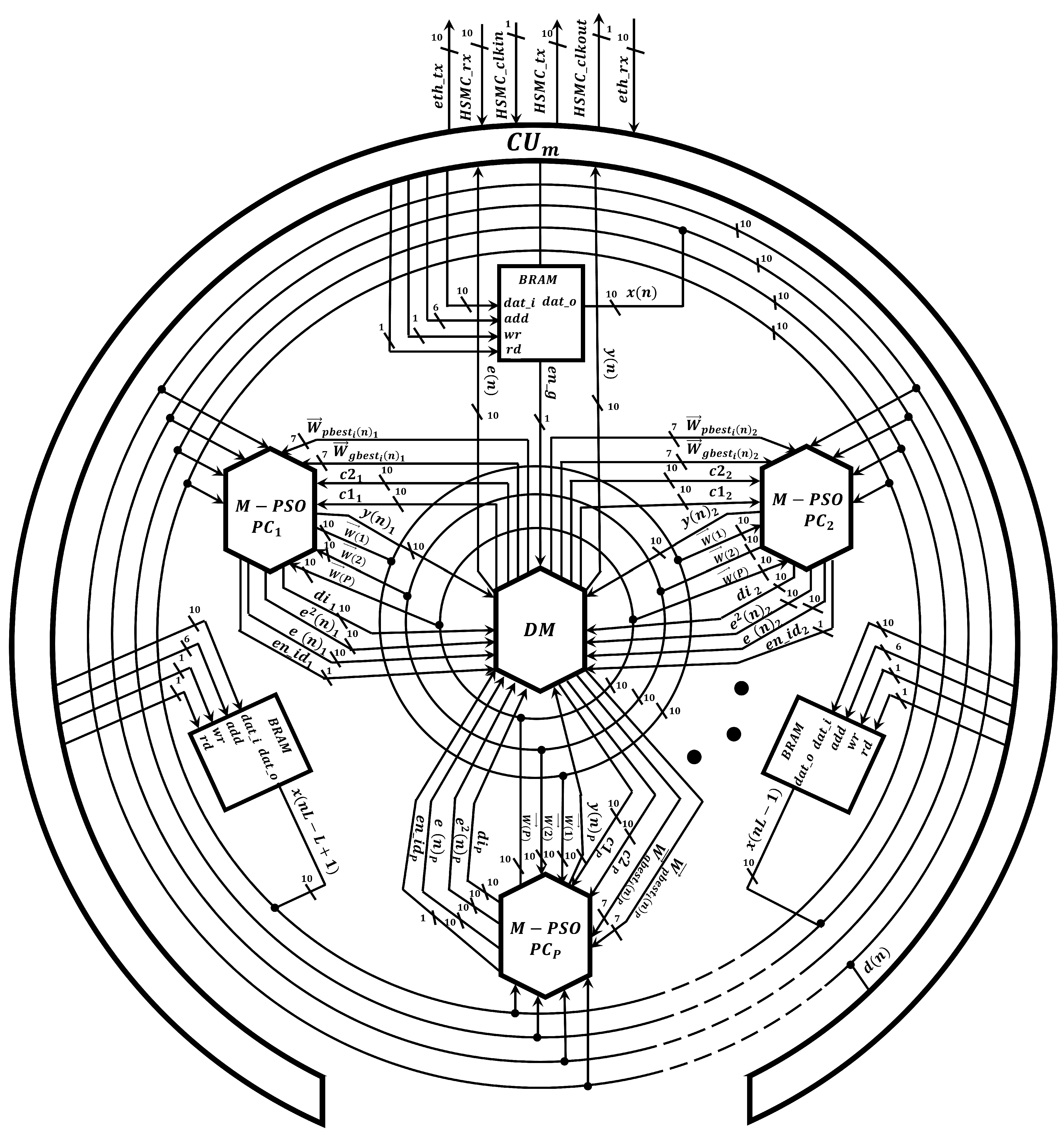 Micromachines 14 00809 g007