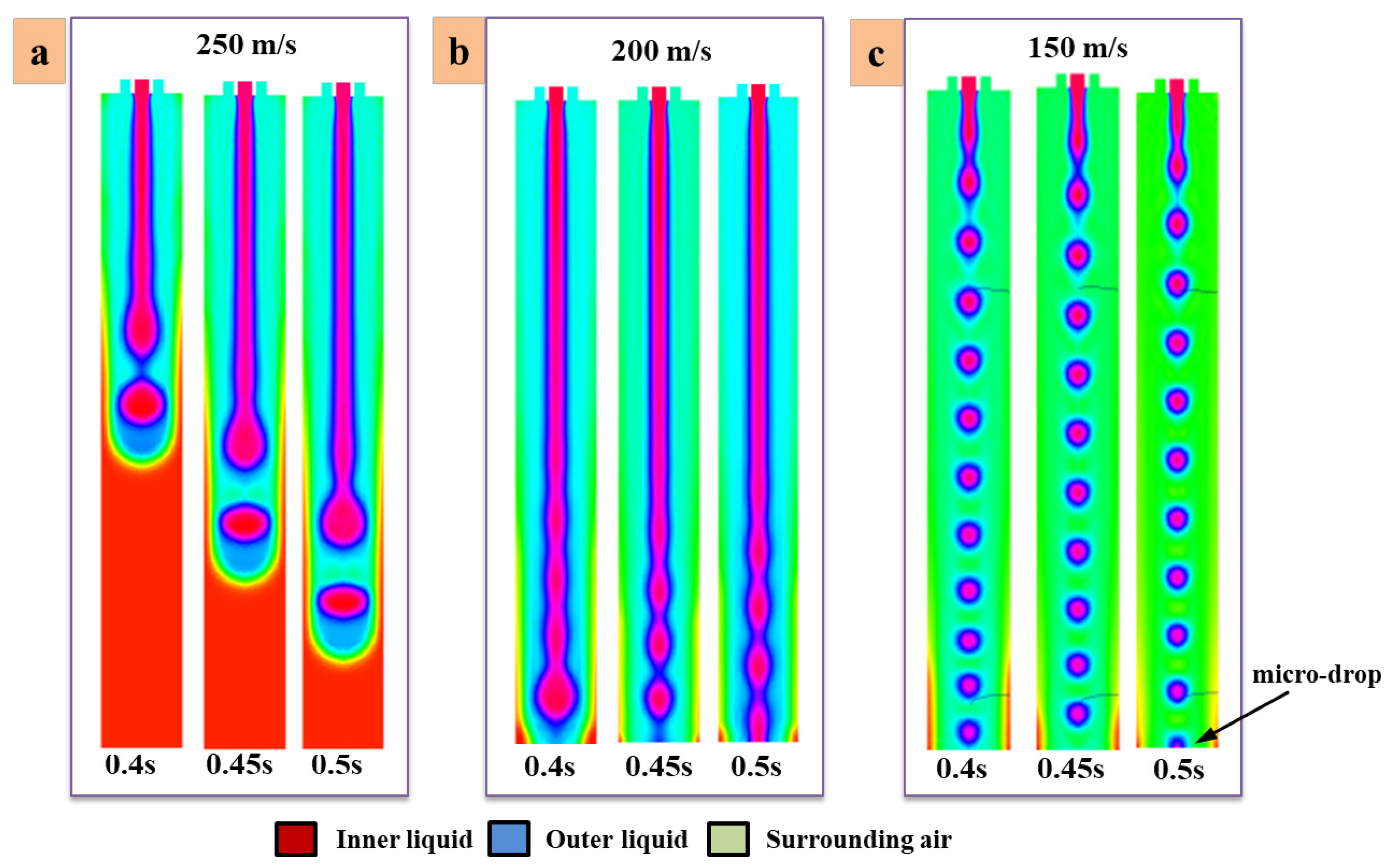 Micromachines 14 00812 g007