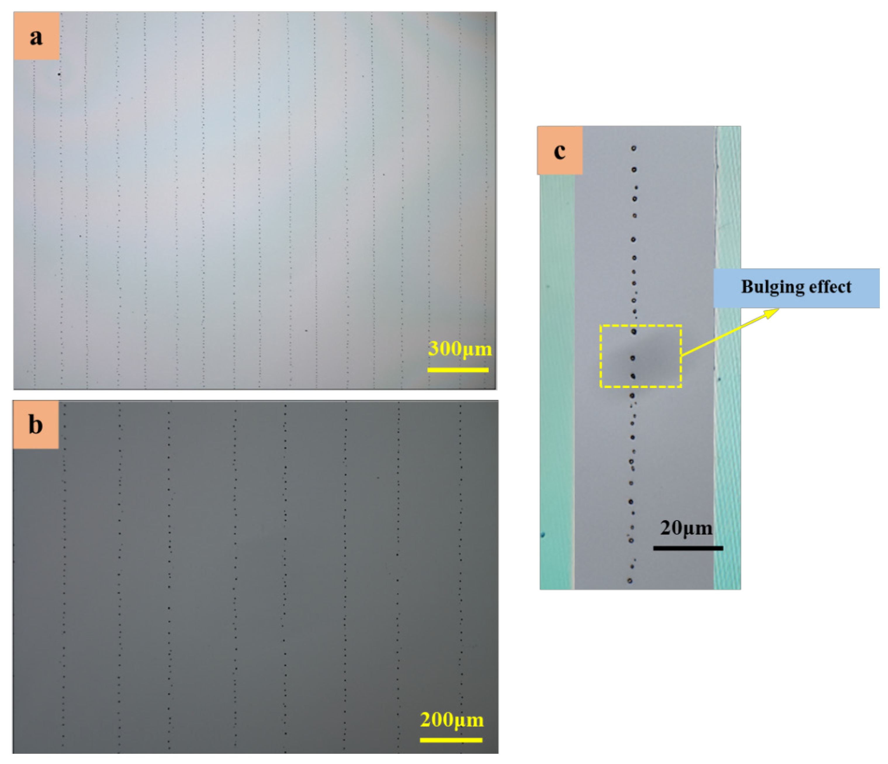 Micromachines 14 00812 g011