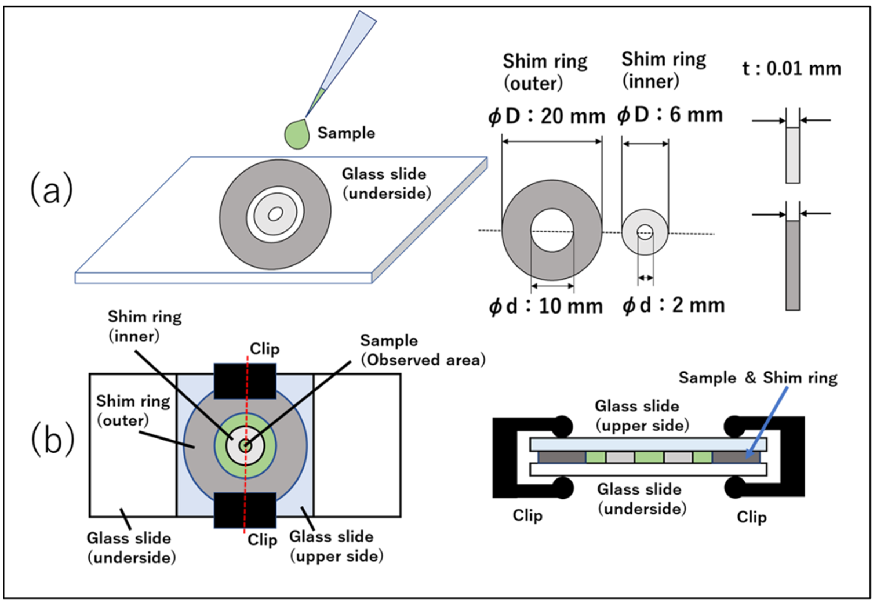 Micromachines 14 00813 g001