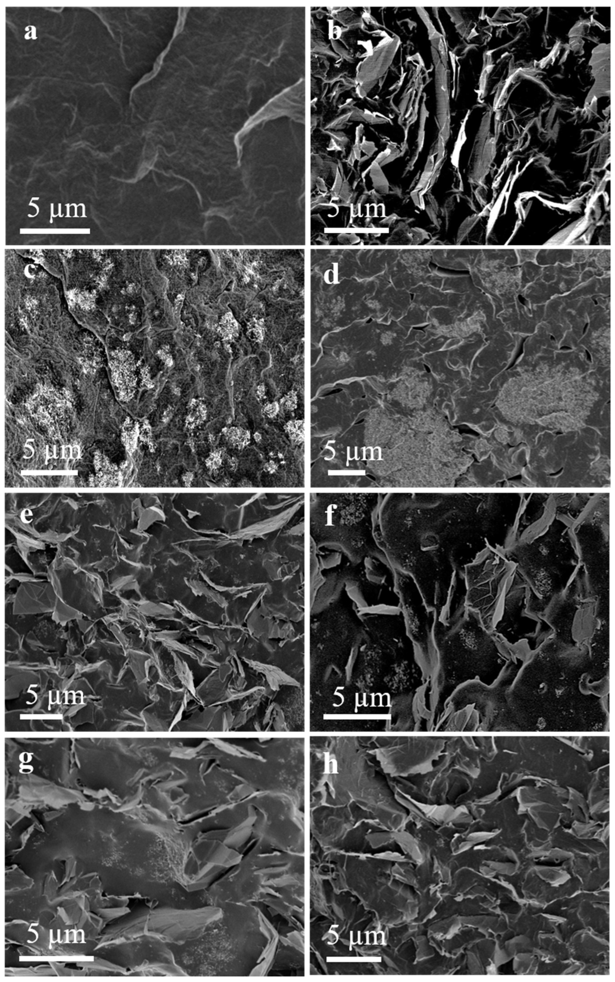 Micromachines 14 00815 g004