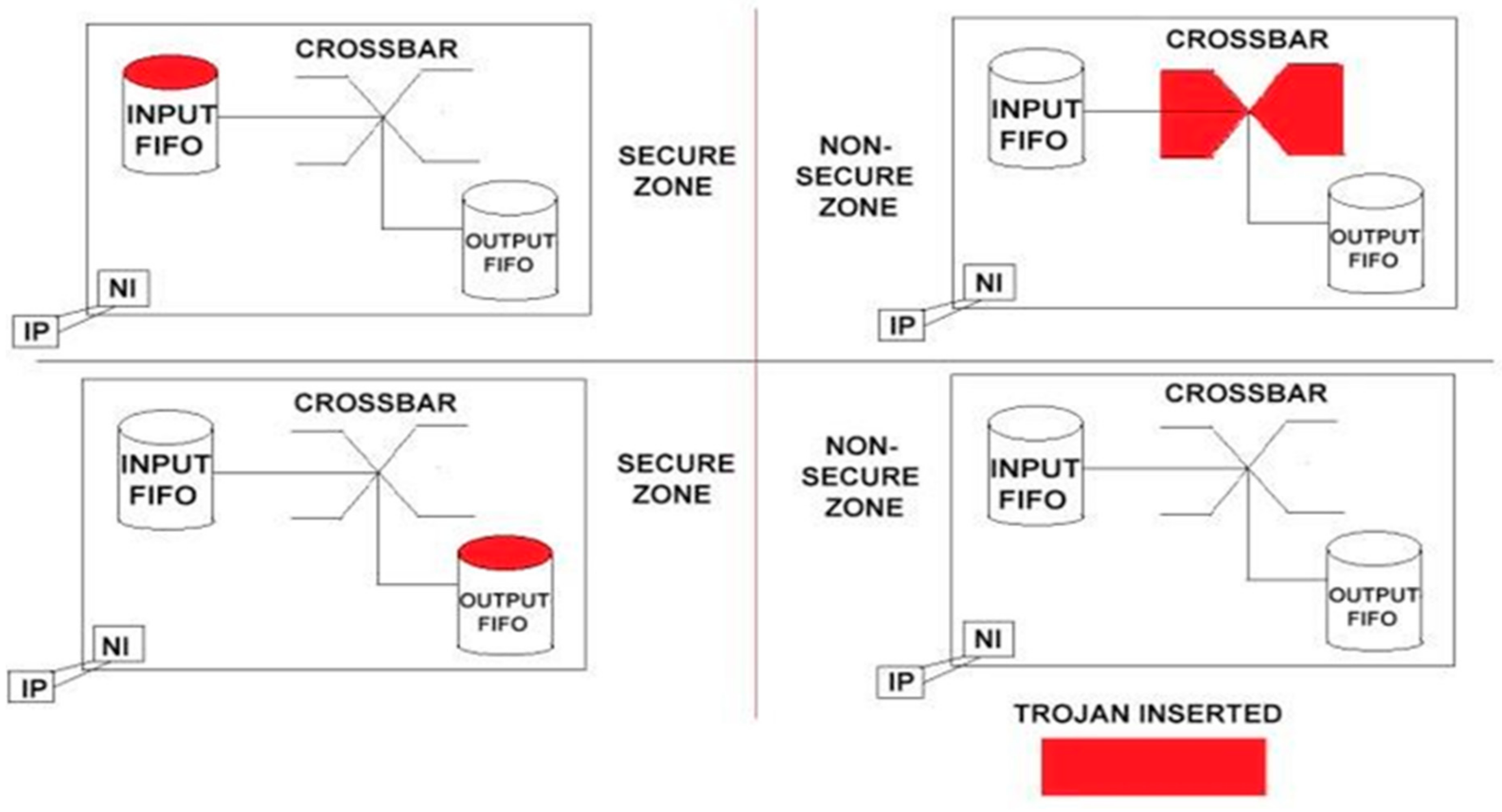 Micromachines 14 00828 g008