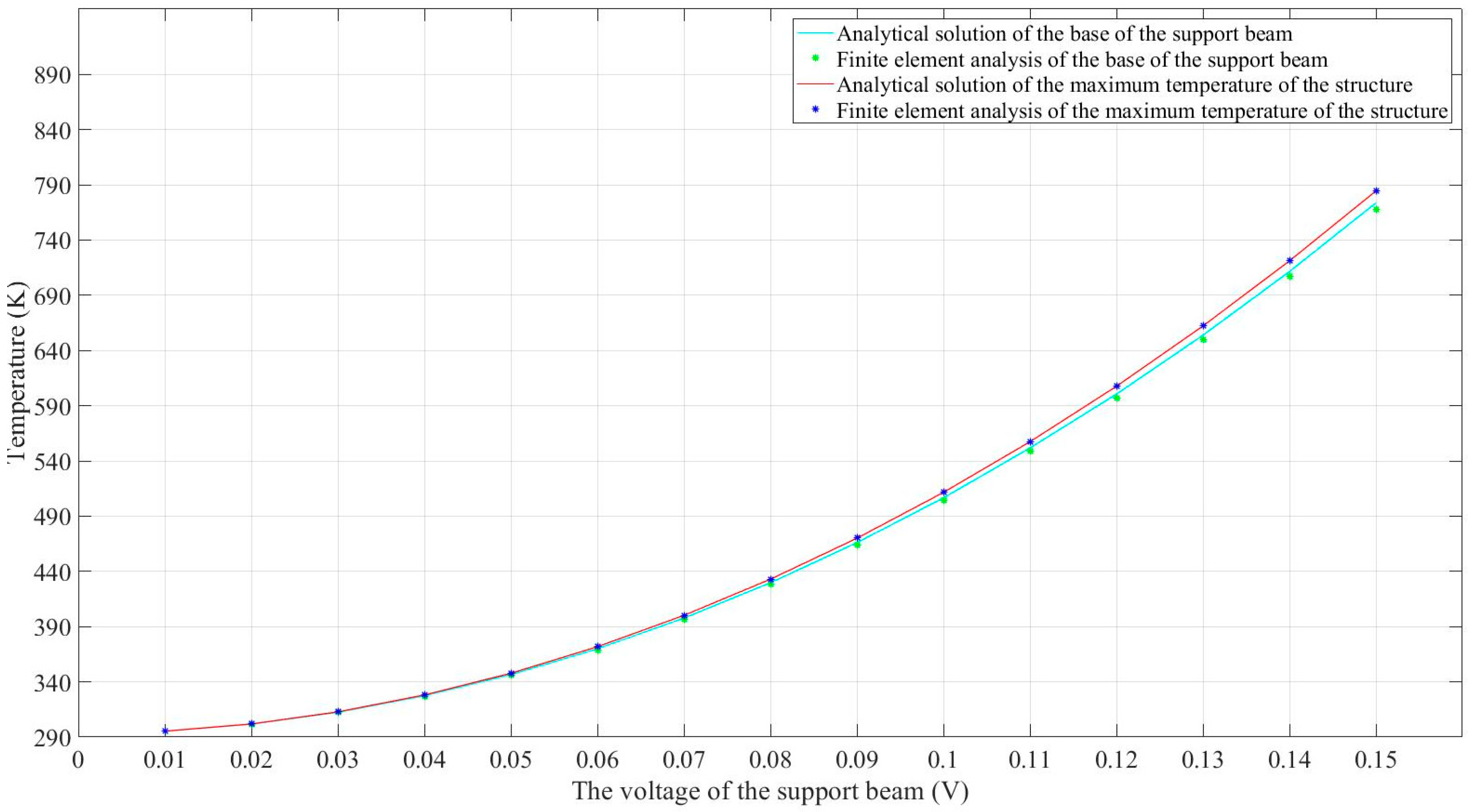 Micromachines 14 00831 g007 Micromachines 14 00831 g007