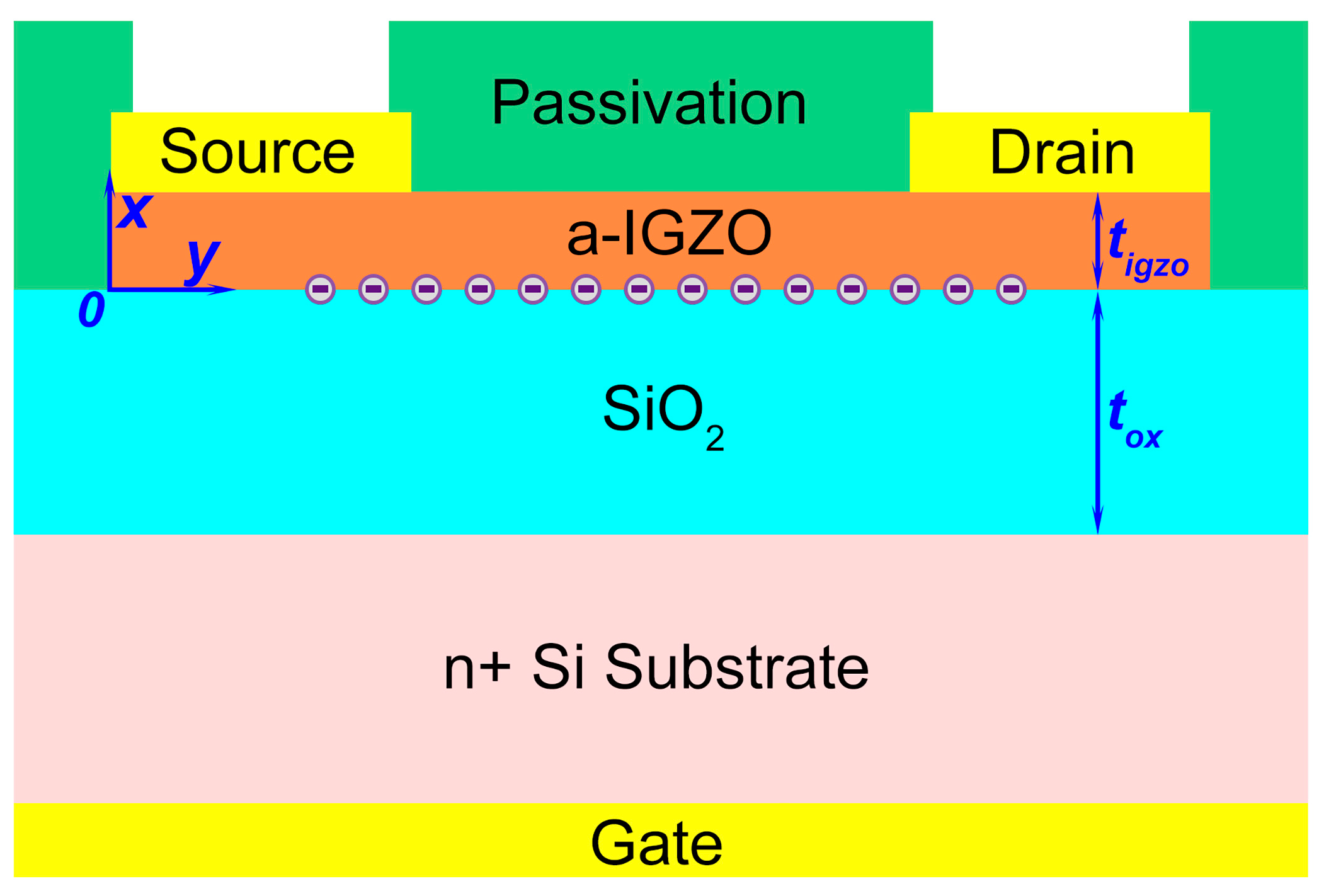 Micromachines 14 00842 g001