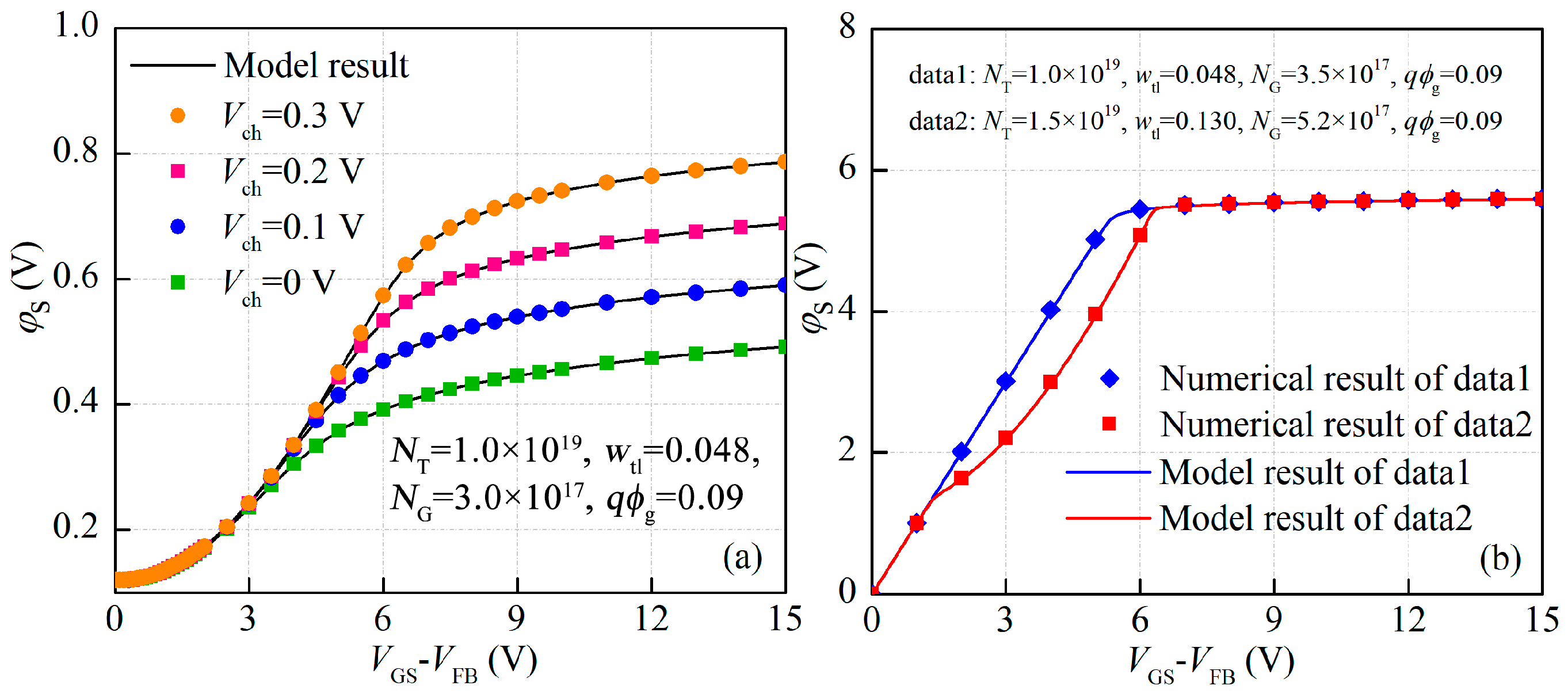 Micromachines 14 00842 g002
