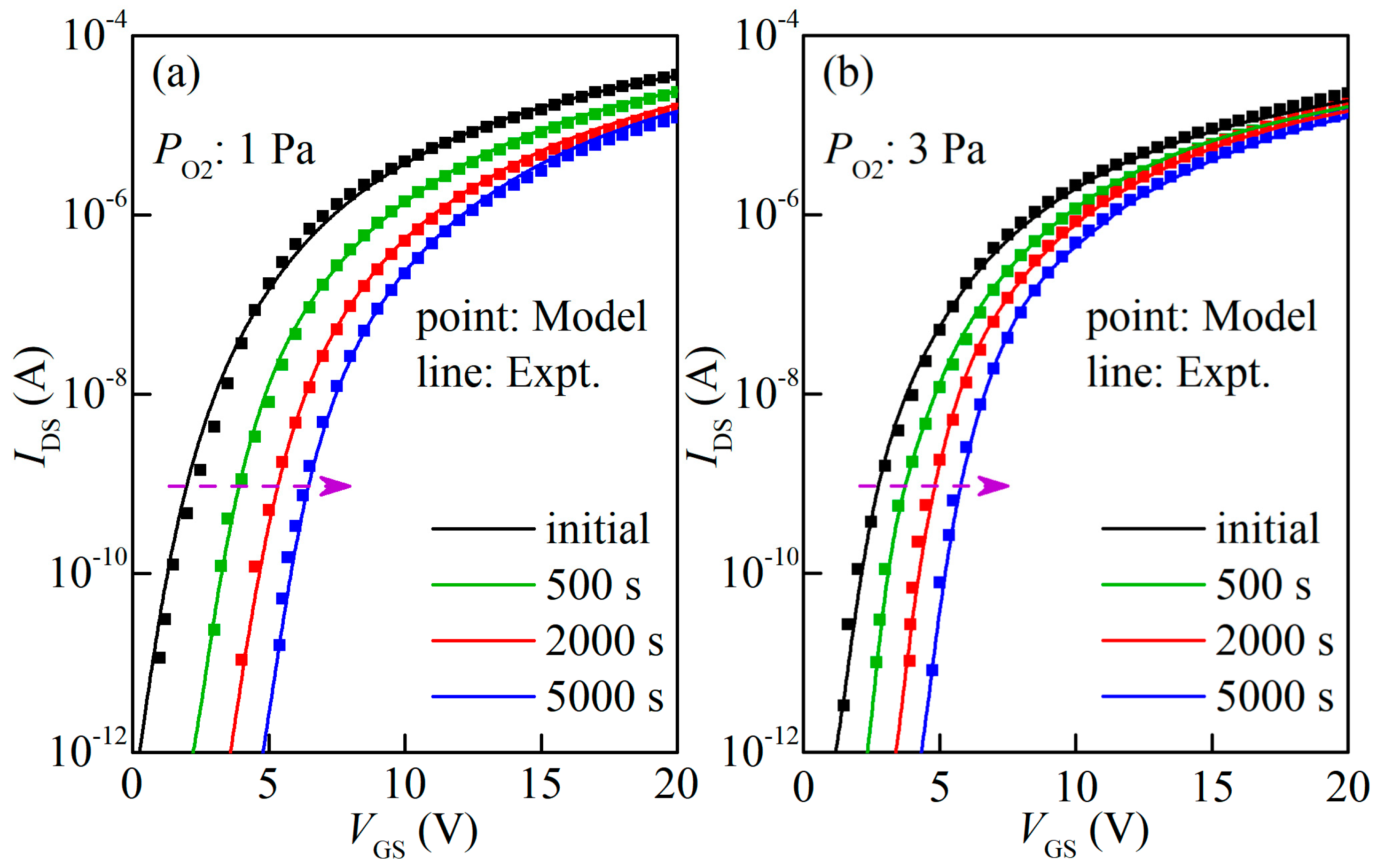 Micromachines 14 00842 g006