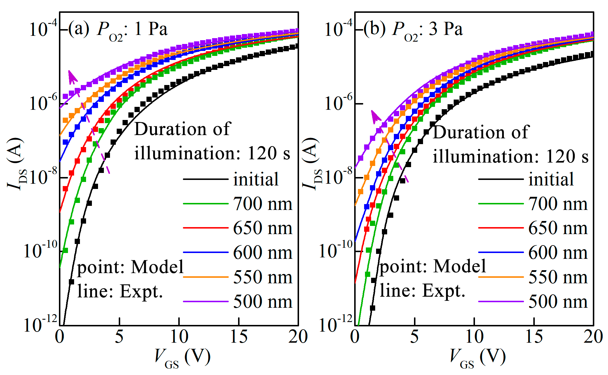 Micromachines 14 00842 g008