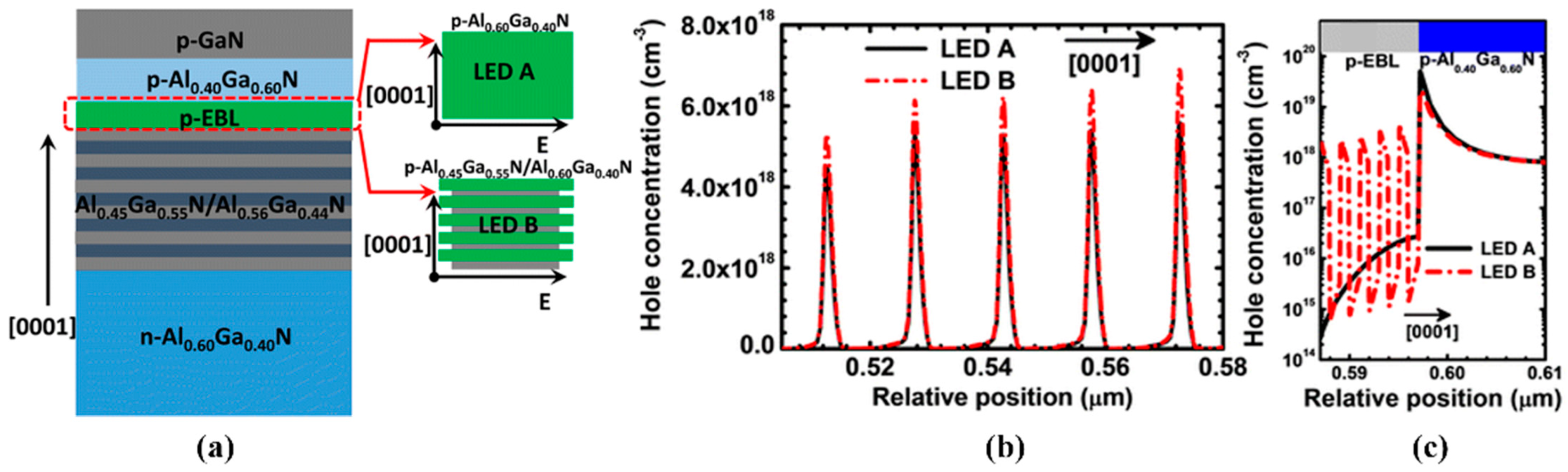 Micromachines 14 00844 g001 Micromachines 14 00844 g001