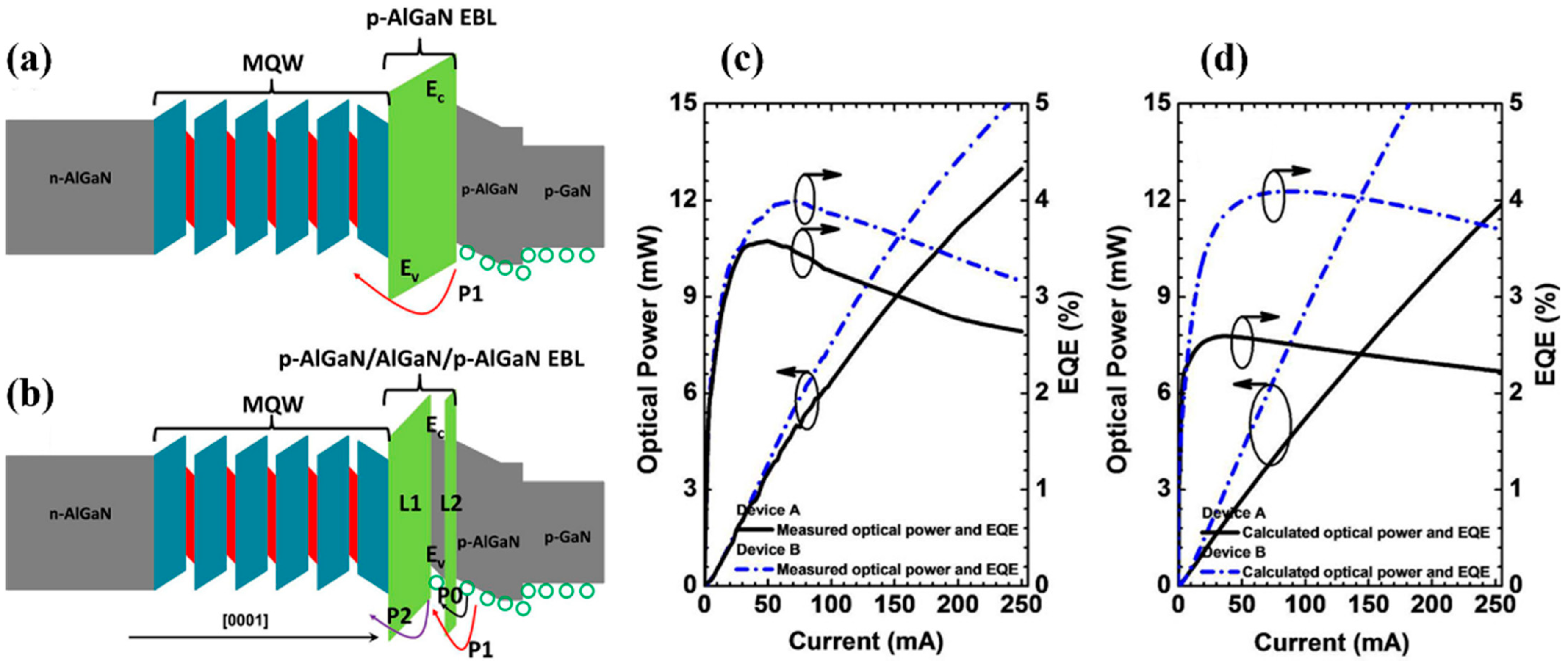 Micromachines 14 00844 g002 Micromachines 14 00844 g002