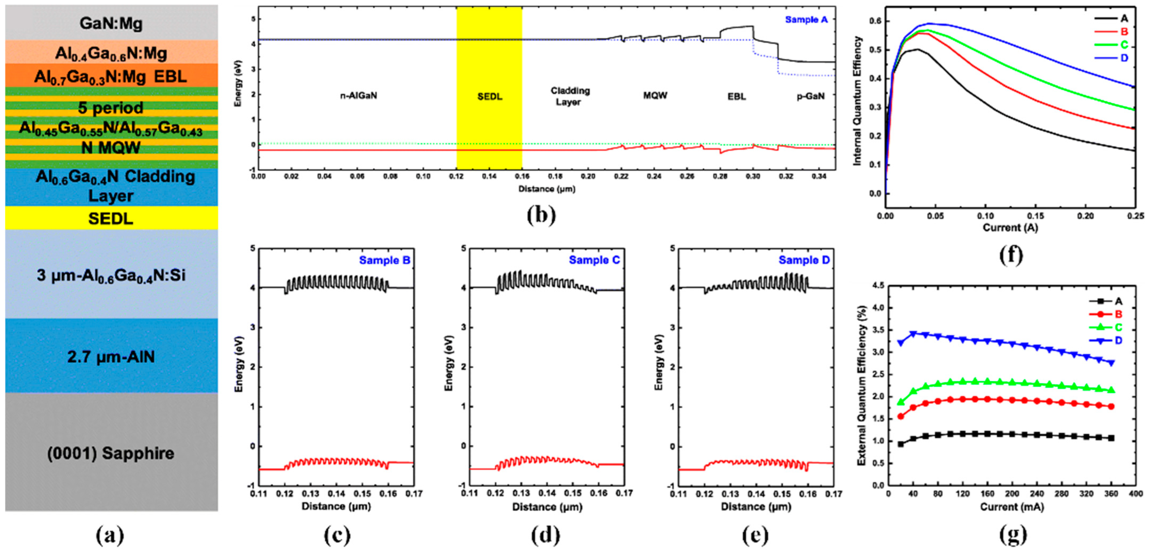 Micromachines 14 00844 g006 Micromachines 14 00844 g006