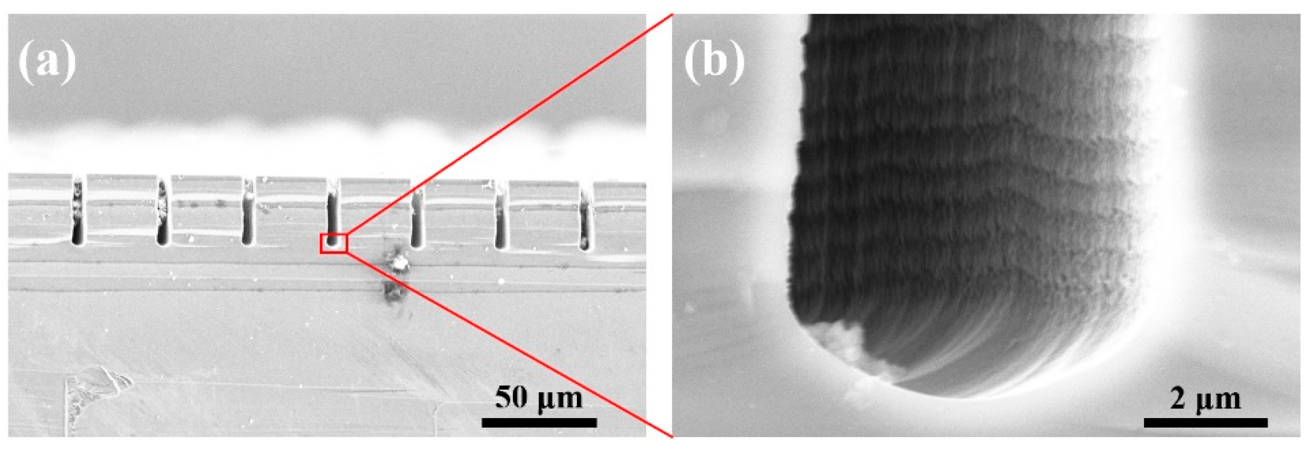 Micromachines 14 00846 g004