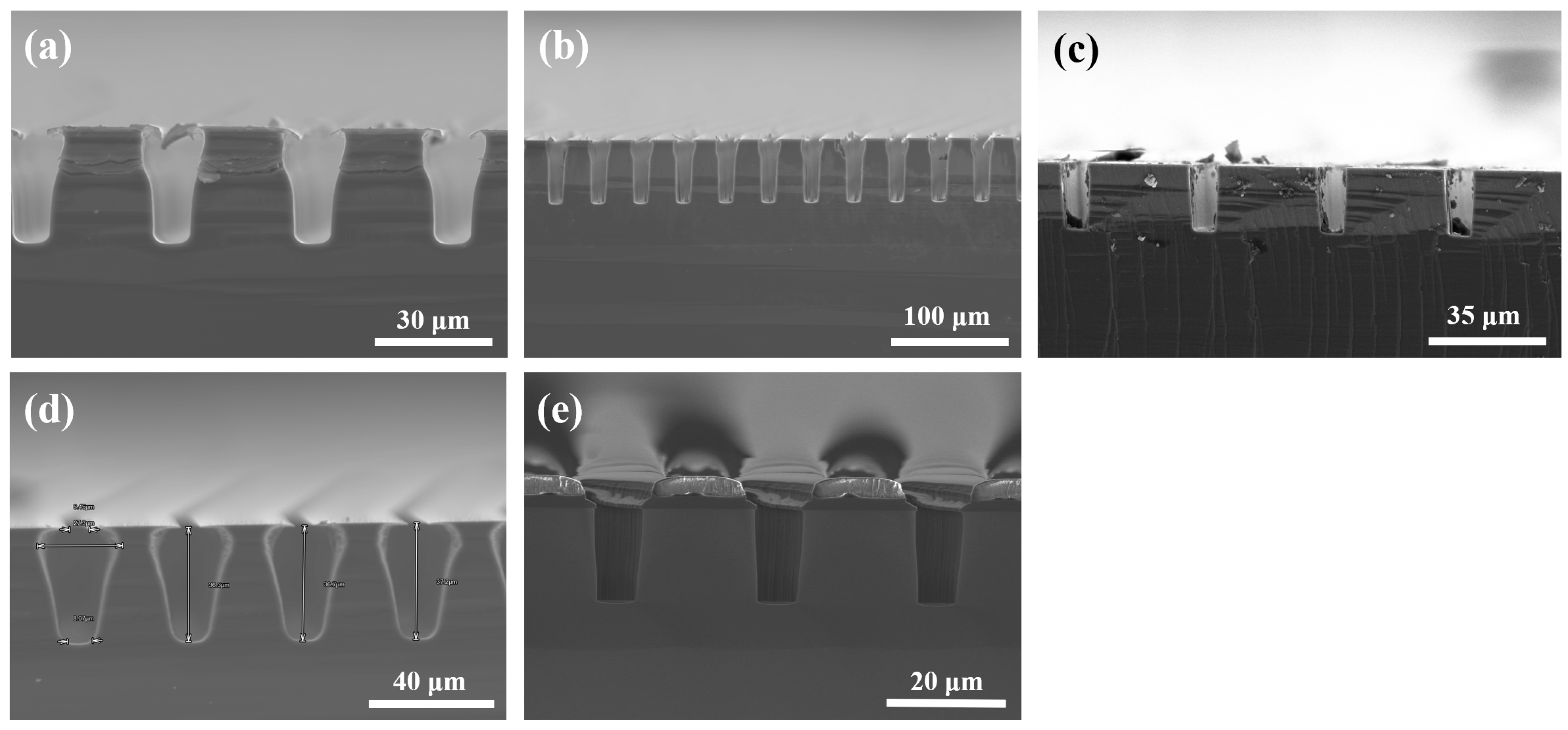 Micromachines 14 00846 g005