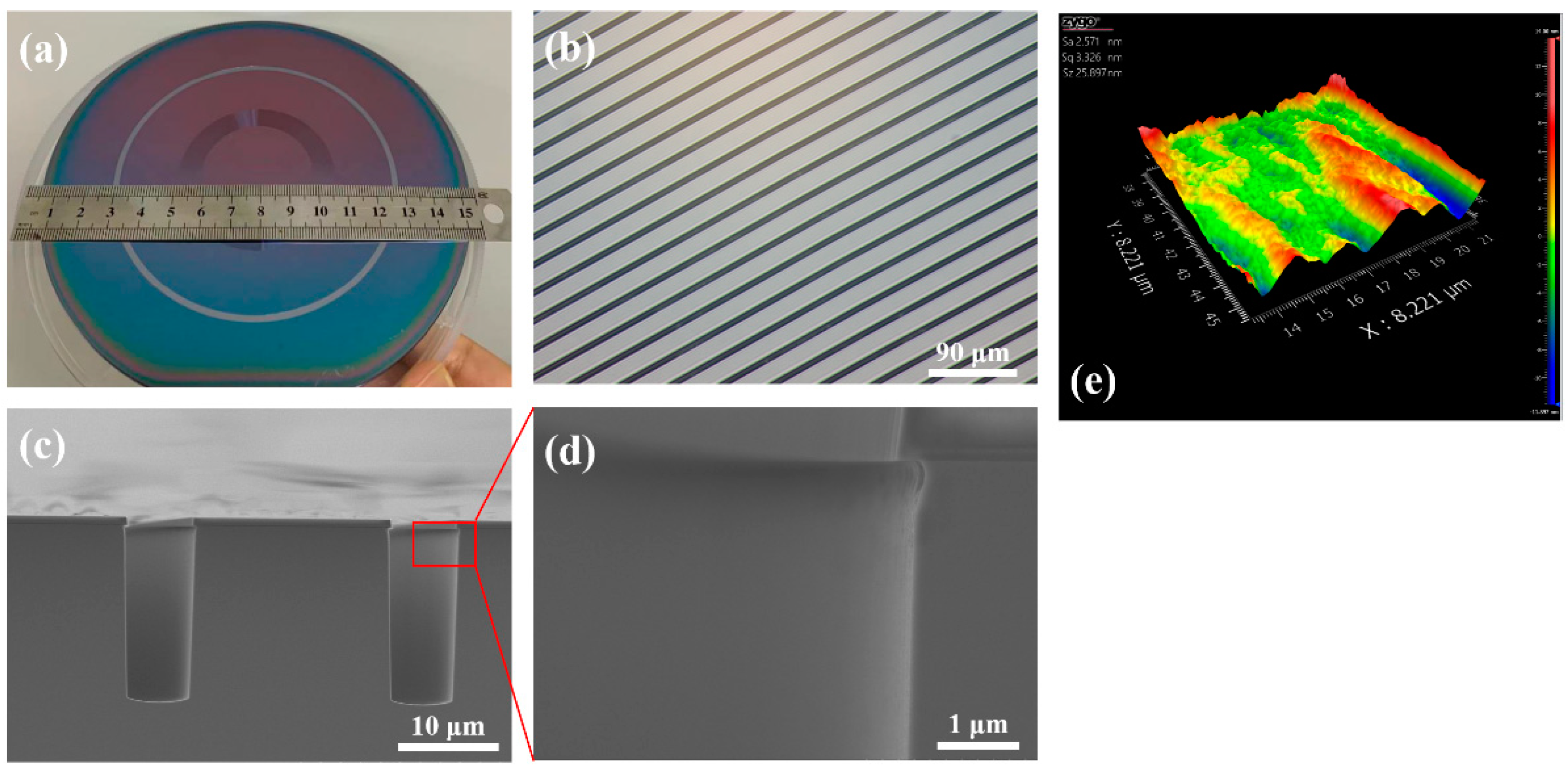 Micromachines 14 00846 g008