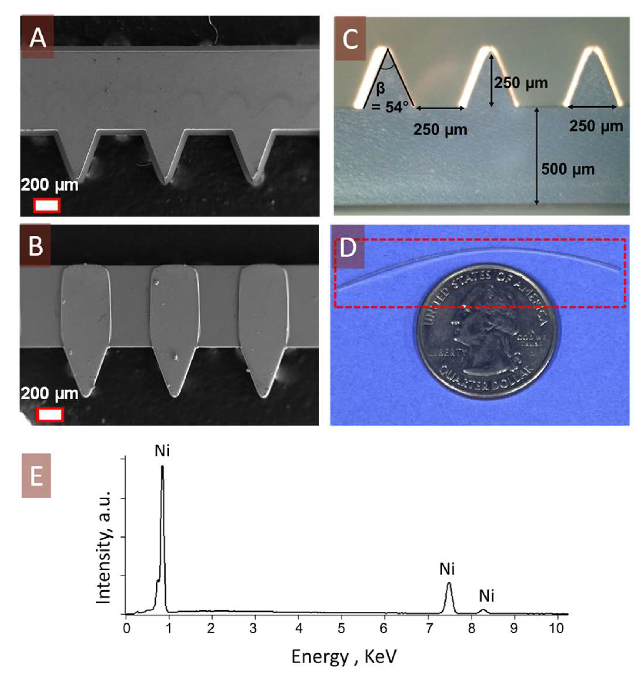 Micromachines 14 00856 g004