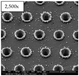 Micromachines 14 00863 i003 Micromachines 14 00863 i003