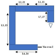 Micromachines 14 00866 i001