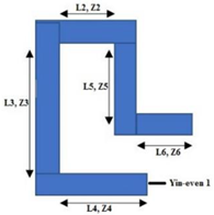 Micromachines 14 00866 i003