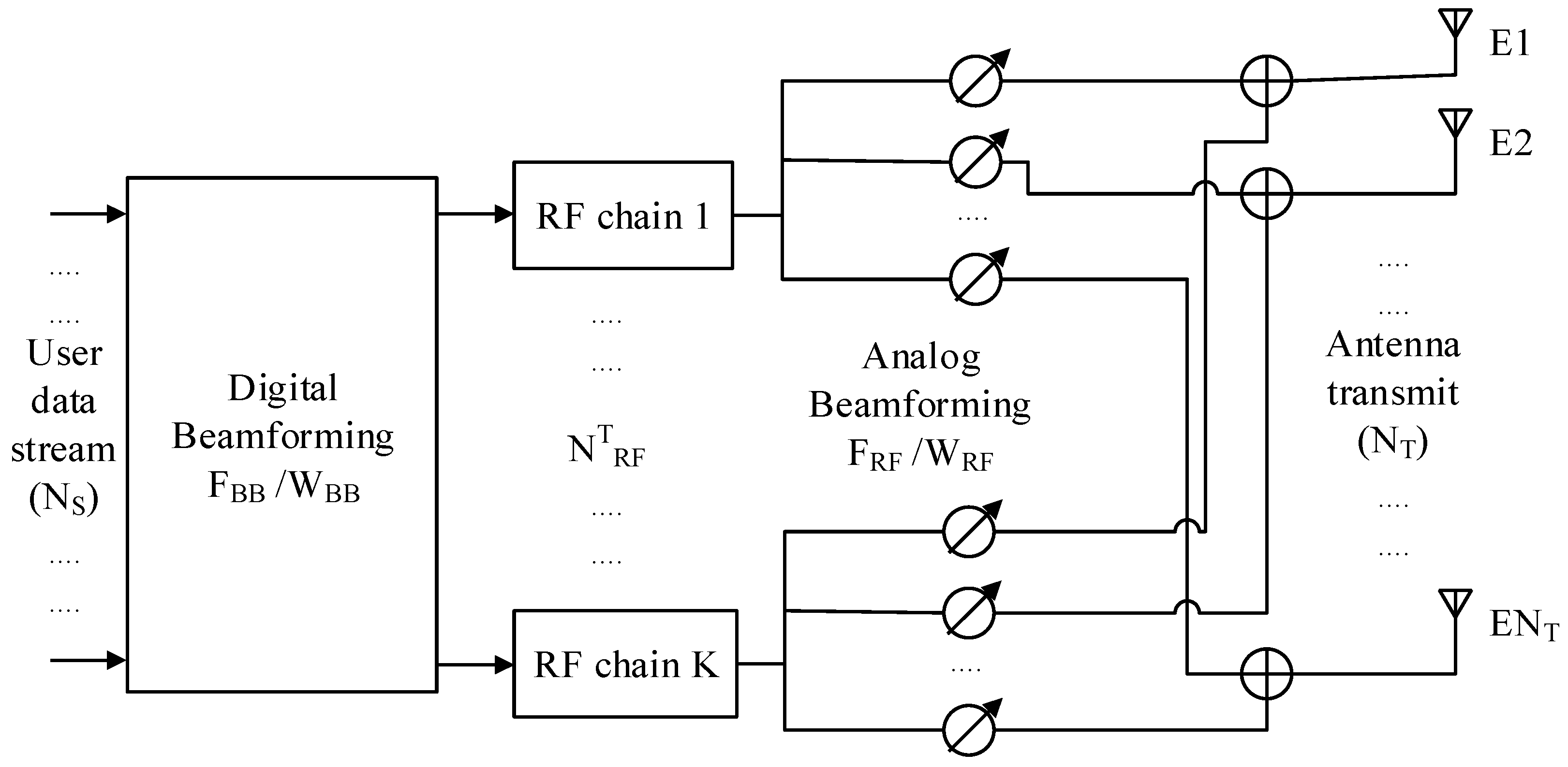 Micromachines 14 00875 g001