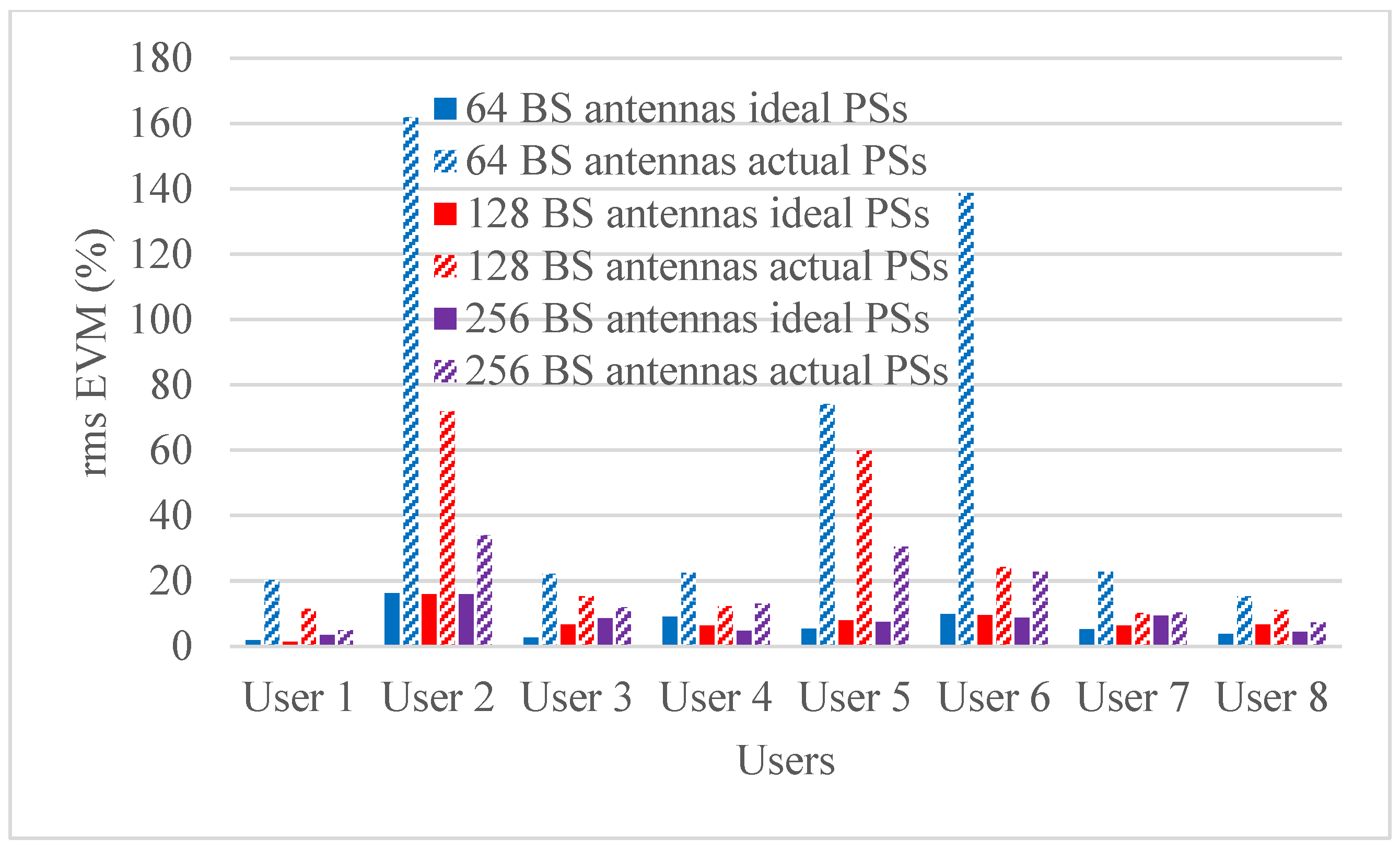 Micromachines 14 00875 g007