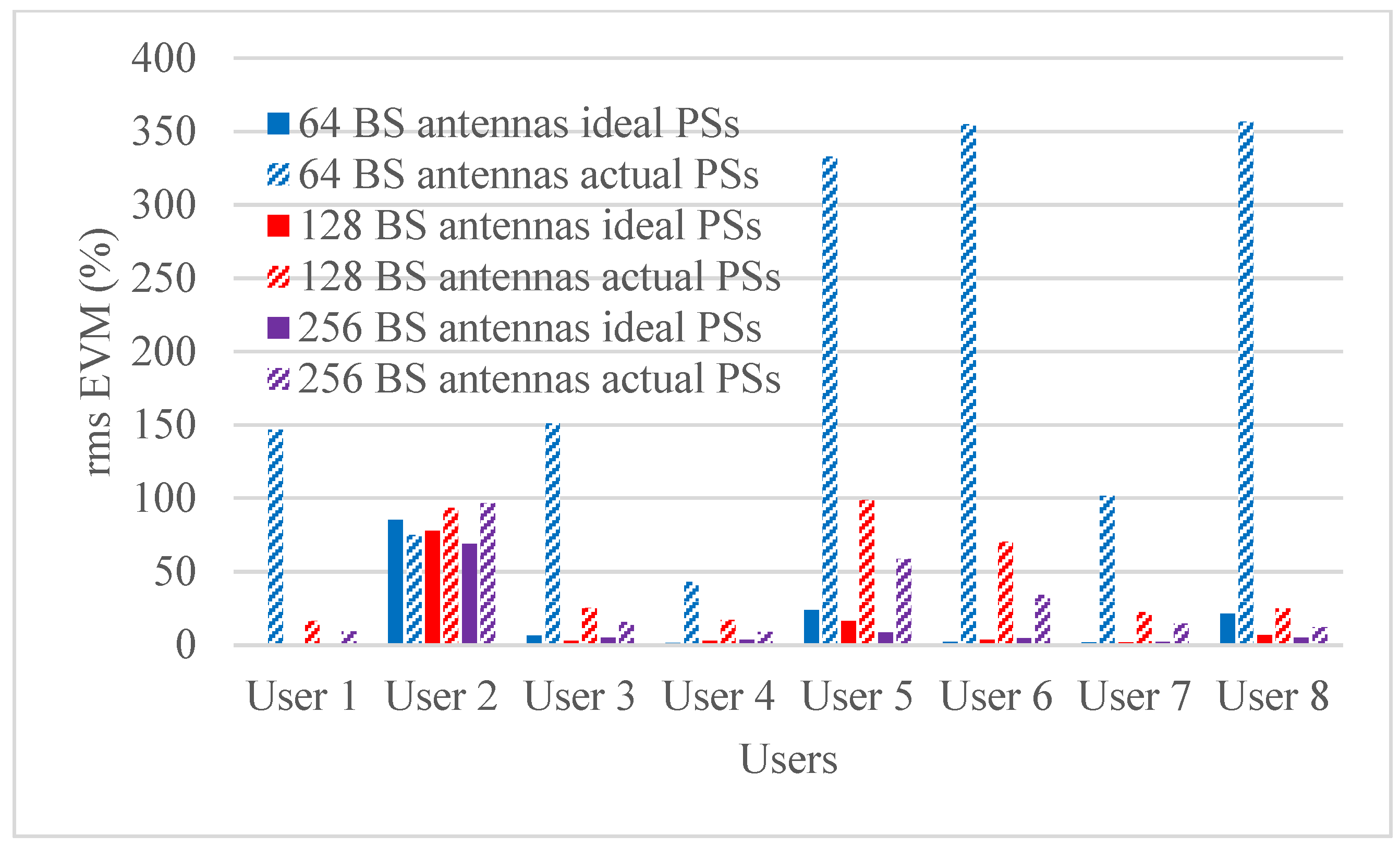Micromachines 14 00875 g009