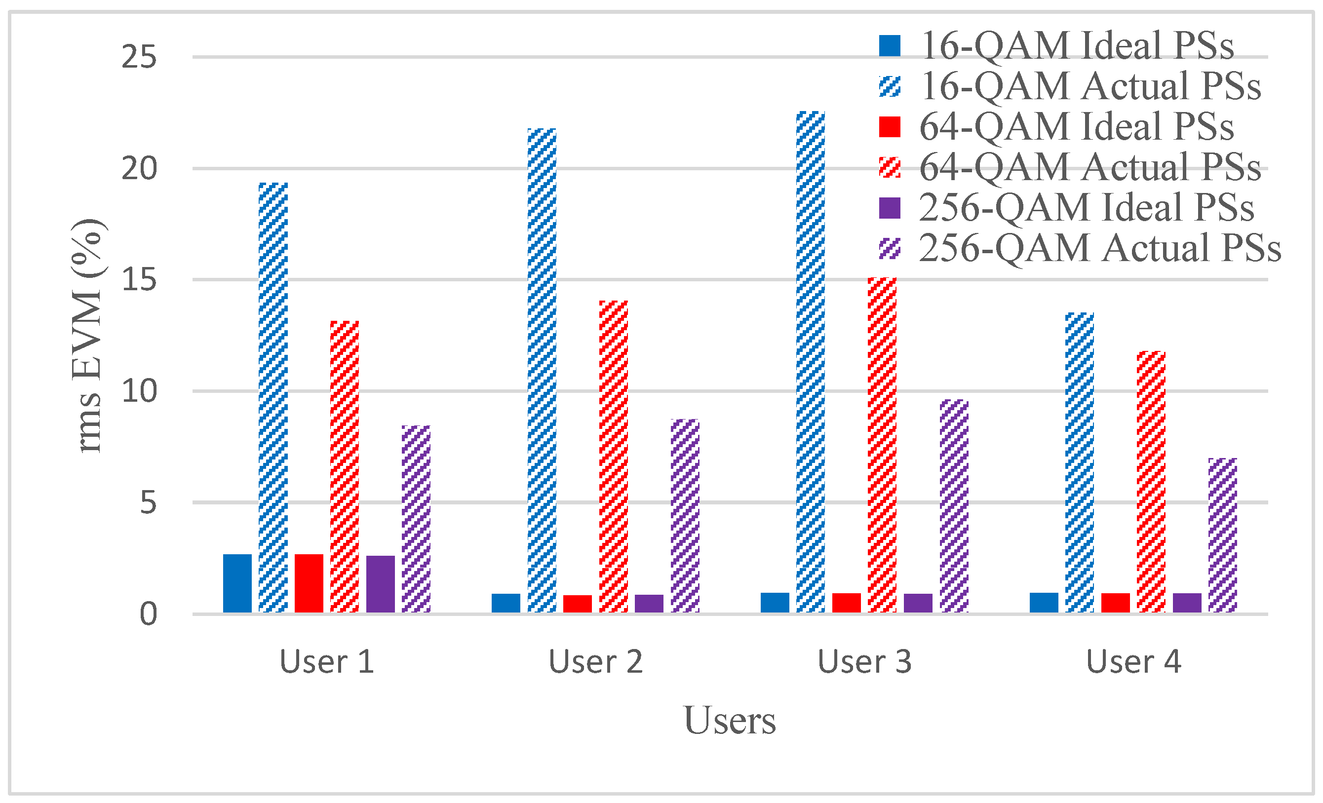 Micromachines 14 00875 g010