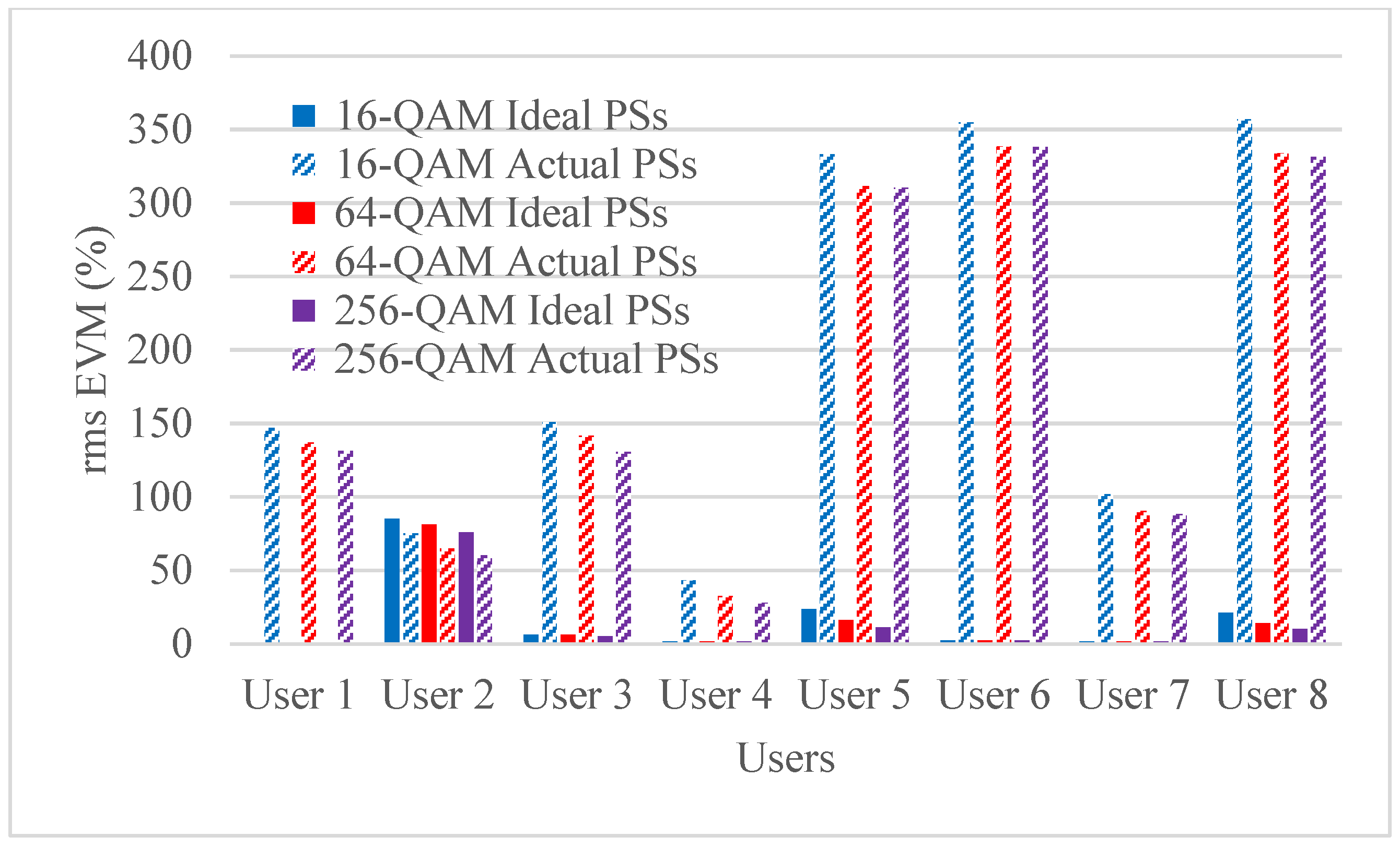 Micromachines 14 00875 g011